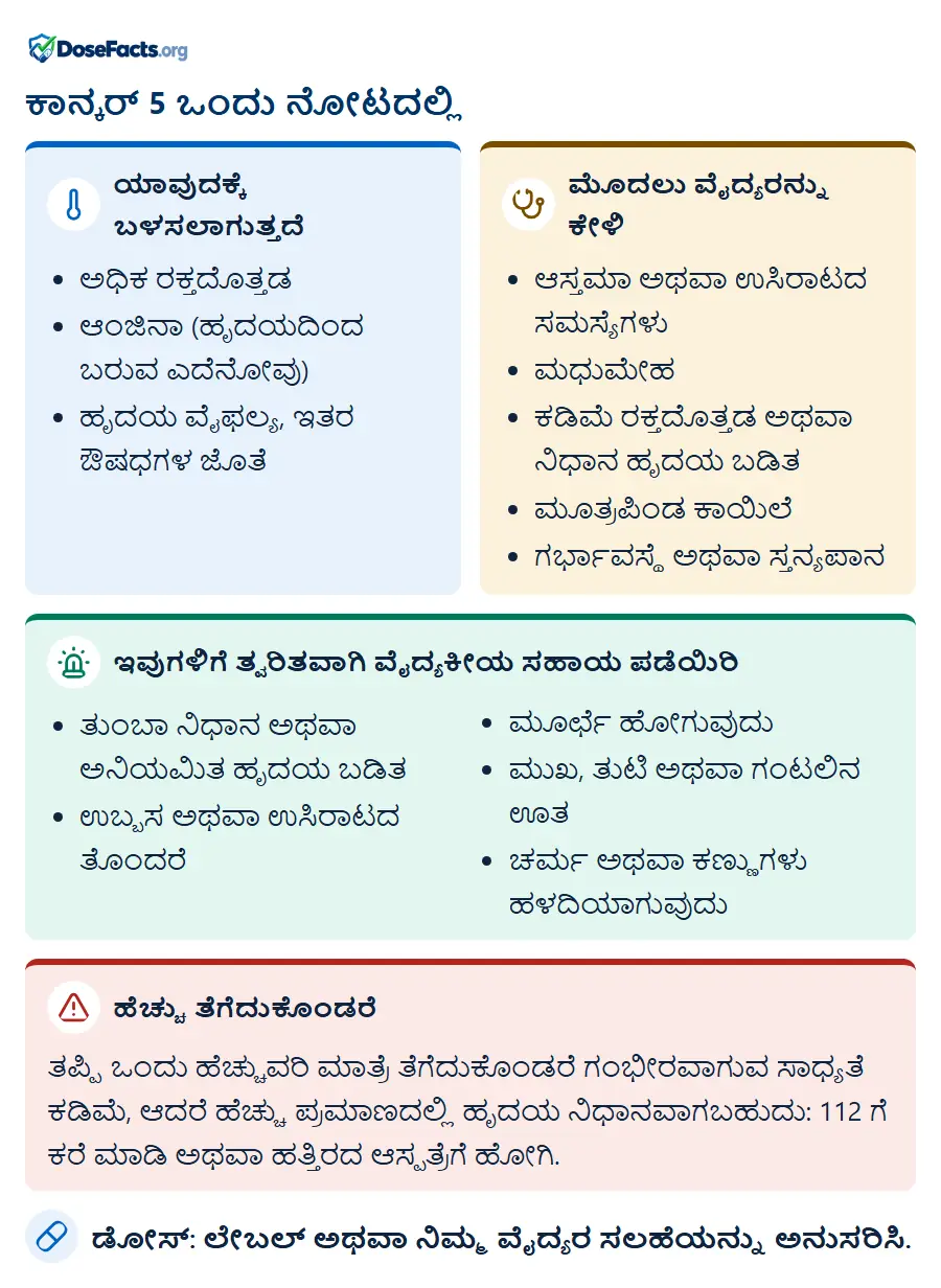 ಕಾನ್ಕರ್ 5 ಒಂದು ನೋಟದಲ್ಲಿ. ಯಾವುದಕ್ಕೆ ಬಳಸಲಾಗುತ್ತದೆ: ಅಧಿಕ ರಕ್ತದೊತ್ತಡ, ಆಂಜಿನಾ (ಹೃದಯದಿಂದ ಬರುವ ಎದೆನೋವು), ಹೃದಯ ವೈಫಲ್ಯ, ಇತರ ಔಷಧಗಳ ಜೊತೆ. ಮೊದಲು ವೈದ್ಯರನ್ನು ಕೇಳಿ: ಆಸ್ತಮಾ ಅಥವಾ ಉಸಿರಾಟದ ಸಮಸ್ಯೆಗಳು, ಮಧುಮೇಹ, ಕಡಿಮೆ ರಕ್ತದೊತ್ತಡ ಅಥವಾ ನಿಧಾನ ಹೃದಯ ಬಡಿತ, ಮೂತ್ರಪಿಂಡ ಕಾಯಿಲೆ, ಗರ್ಭಾವಸ್ಥೆ ಅಥವಾ ಸ್ತನ್ಯಪಾನ. ಇವುಗಳಿಗೆ ತ್ವರಿತವಾಗಿ ವೈದ್ಯಕೀಯ ಸಹಾಯ ಪಡೆಯಿರಿ: ತುಂಬಾ ನಿಧಾನ ಅಥವಾ ಅನಿಯಮಿತ ಹೃದಯ ಬಡಿತ, ಉಬ್ಬಸ ಅಥವಾ ಉಸಿರಾಟದ ತೊಂದರೆ, ಮೂರ್ಛೆ ಹೋಗುವುದು, ಮುಖ, ತುಟಿ ಅಥವಾ ಗಂಟಲಿನ ಊತ, ಚರ್ಮ ಅಥವಾ ಕಣ್ಣುಗಳು ಹಳದಿಯಾಗುವುದು. ಹೆಚ್ಚು ತೆಗೆದುಕೊಂಡರೆ: ತಪ್ಪಿ ಒಂದು ಹೆಚ್ಚುವರಿ ಮಾತ್ರೆ ತೆಗೆದುಕೊಂಡರೆ ಗಂಭೀರವಾಗುವ ಸಾಧ್ಯತೆ ಕಡಿಮೆ, ಆದರೆ ಹೆಚ್ಚು ಪ್ರಮಾಣದಲ್ಲಿ ಹೃದಯ ನಿಧಾನವಾಗಬಹುದು: 112 ಗೆ ಕರೆ ಮಾಡಿ ಅಥವಾ ಹತ್ತಿರದ ಆಸ್ಪತ್ರೆಗೆ ಹೋಗಿ. ಡೋಸ್: ಲೇಬಲ್ ಅಥವಾ ನಿಮ್ಮ ವೈದ್ಯರ ಸಲಹೆಯನ್ನು ಅನುಸರಿಸಿ.