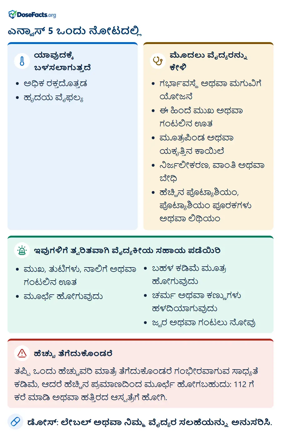 ಎನ್ವಾಸ್ 5 ಒಂದು ನೋಟದಲ್ಲಿ. ಯಾವುದಕ್ಕೆ ಬಳಸಲಾಗುತ್ತದೆ: ಅಧಿಕ ರಕ್ತದೊತ್ತಡ, ಹೃದಯ ವೈಫಲ್ಯ. ಮೊದಲು ವೈದ್ಯರನ್ನು ಕೇಳಿ: ಗರ್ಭಾವಸ್ಥೆ ಅಥವಾ ಮಗುವಿಗೆ ಯೋಜನೆ, ಈ ಹಿಂದೆ ಮುಖ ಅಥವಾ ಗಂಟಲಿನ ಊತ, ಮೂತ್ರಪಿಂಡ ಅಥವಾ ಯಕೃತ್ತಿನ ಕಾಯಿಲೆ, ನಿರ್ಜಲೀಕರಣ, ವಾಂತಿ ಅಥವಾ ಬೇಧಿ, ಹೆಚ್ಚಿನ ಪೊಟ್ಯಾಶಿಯಂ, ಪೊಟ್ಯಾಶಿಯಂ ಪೂರಕಗಳು ಅಥವಾ ಲಿಥಿಯಂ. ಇವುಗಳಿಗೆ ತ್ವರಿತವಾಗಿ ವೈದ್ಯಕೀಯ ಸಹಾಯ ಪಡೆಯಿರಿ: ಮುಖ, ತುಟಿಗಳು, ನಾಲಿಗೆ ಅಥವಾ ಗಂಟಲಿನ ಊತ, ಮೂರ್ಛೆ ಹೋಗುವುದು, ಬಹಳ ಕಡಿಮೆ ಮೂತ್ರ ಹೋಗುವುದು, ಚರ್ಮ ಅಥವಾ ಕಣ್ಣುಗಳು ಹಳದಿಯಾಗುವುದು, ಜ್ವರ ಅಥವಾ ಗಂಟಲು ನೋವು. ಹೆಚ್ಚು ತೆಗೆದುಕೊಂಡರೆ: ತಪ್ಪಿ ಒಂದು ಹೆಚ್ಚುವರಿ ಮಾತ್ರೆ ತೆಗೆದುಕೊಂಡರೆ ಗಂಭೀರವಾಗುವ ಸಾಧ್ಯತೆ ಕಡಿಮೆ, ಆದರೆ ಹೆಚ್ಚಿನ ಪ್ರಮಾಣದಿಂದ ಮೂರ್ಛೆ ಹೋಗಬಹುದು: 112 ಗೆ ಕರೆ ಮಾಡಿ ಅಥವಾ ಹತ್ತಿರದ ಆಸ್ಪತ್ರೆಗೆ ಹೋಗಿ. ಡೋಸ್: ಲೇಬಲ್ ಅಥವಾ ನಿಮ್ಮ ವೈದ್ಯರ ಸಲಹೆಯನ್ನು ಅನುಸರಿಸಿ.