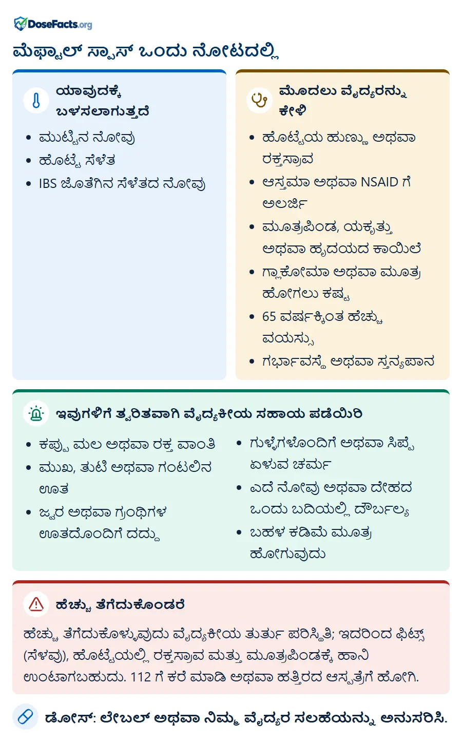 ಮೆಫ್ಟಾಲ್ ಸ್ಪಾಸ್ ಒಂದು ನೋಟದಲ್ಲಿ. ಯಾವುದಕ್ಕೆ ಬಳಸಲಾಗುತ್ತದೆ: ಮುಟ್ಟಿನ ನೋವು, ಹೊಟ್ಟೆ ಸೆಳೆತ, IBS ಜೊತೆಗಿನ ಸೆಳೆತದ ನೋವು. ಮೊದಲು ವೈದ್ಯರನ್ನು ಕೇಳಿ: ಹೊಟ್ಟೆಯ ಹುಣ್ಣು ಅಥವಾ ರಕ್ತಸ್ರಾವ, ಆಸ್ತಮಾ ಅಥವಾ NSAID ಗೆ ಅಲರ್ಜಿ, ಮೂತ್ರಪಿಂಡ, ಯಕೃತ್ತು ಅಥವಾ ಹೃದಯದ ಕಾಯಿಲೆ, ಗ್ಲಾಕೋಮಾ ಅಥವಾ ಮೂತ್ರ ಹೋಗಲು ಕಷ್ಟ, 65 ವರ್ಷಕ್ಕಿಂತ ಹೆಚ್ಚು ವಯಸ್ಸು, ಗರ್ಭಾವಸ್ಥೆ ಅಥವಾ ಸ್ತನ್ಯಪಾನ. ಇವುಗಳಿಗೆ ತ್ವರಿತವಾಗಿ ವೈದ್ಯಕೀಯ ಸಹಾಯ ಪಡೆಯಿರಿ: ಕಪ್ಪು ಮಲ ಅಥವಾ ರಕ್ತ ವಾಂತಿ, ಮುಖ, ತುಟಿ ಅಥವಾ ಗಂಟಲಿನ ಊತ, ಜ್ವರ ಅಥವಾ ಗ್ರಂಥಿಗಳ ಊತದೊಂದಿಗೆ ದದ್ದು, ಗುಳ್ಳೆಗಳೊಂದಿಗೆ ಅಥವಾ ಸಿಪ್ಪೆ ಏಳುವ ಚರ್ಮ, ಎದೆ ನೋವು ಅಥವಾ ದೇಹದ ಒಂದು ಬದಿಯಲ್ಲಿ ದೌರ್ಬಲ್ಯ, ಬಹಳ ಕಡಿಮೆ ಮೂತ್ರ ಹೋಗುವುದು. ಹೆಚ್ಚು ತೆಗೆದುಕೊಂಡರೆ: ಹೆಚ್ಚು ತೆಗೆದುಕೊಳ್ಳುವುದು ವೈದ್ಯಕೀಯ ತುರ್ತು ಪರಿಸ್ಥಿತಿ; ಇದರಿಂದ ಫಿಟ್ಸ್ (ಸೆಳವು), ಹೊಟ್ಟೆಯಲ್ಲಿ ರಕ್ತಸ್ರಾವ ಮತ್ತು ಮೂತ್ರಪಿಂಡಕ್ಕೆ ಹಾನಿ ಉಂಟಾಗಬಹುದು. 112 ಗೆ ಕರೆ ಮಾಡಿ ಅಥವಾ ಹತ್ತಿರದ ಆಸ್ಪತ್ರೆಗೆ ಹೋಗಿ. ಡೋಸ್: ಲೇಬಲ್ ಅಥವಾ ನಿಮ್ಮ ವೈದ್ಯರ ಸಲಹೆಯನ್ನು ಅನುಸರಿಸಿ.