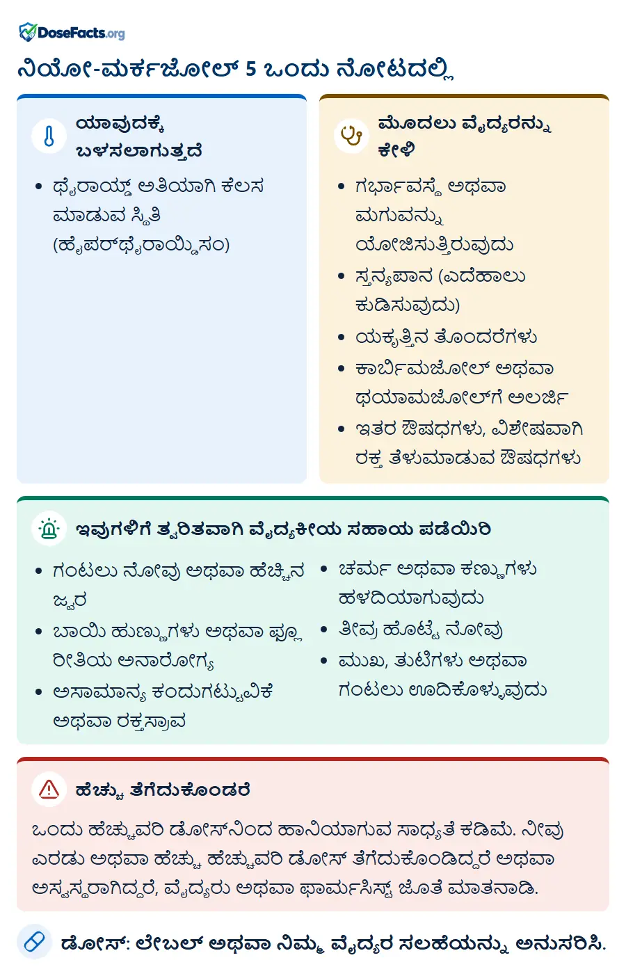 ನಿಯೋ-ಮರ್ಕಜೋಲ್ 5 ಒಂದು ನೋಟದಲ್ಲಿ. ಯಾವುದಕ್ಕೆ ಬಳಸಲಾಗುತ್ತದೆ: ಥೈರಾಯ್ಡ್ ಅತಿಯಾಗಿ ಕೆಲಸ ಮಾಡುವ ಸ್ಥಿತಿ (ಹೈಪರ್‌ಥೈರಾಯ್ಡಿಸಂ). ಮೊದಲು ವೈದ್ಯರನ್ನು ಕೇಳಿ: ಗರ್ಭಾವಸ್ಥೆ ಅಥವಾ ಮಗುವನ್ನು ಯೋಜಿಸುತ್ತಿರುವುದು, ಸ್ತನ್ಯಪಾನ (ಎದೆಹಾಲು ಕುಡಿಸುವುದು), ಯಕೃತ್ತಿನ ತೊಂದರೆಗಳು, ಕಾರ್ಬಿಮಜೋಲ್ ಅಥವಾ ಥಯಾಮಜೋಲ್‌ಗೆ ಅಲರ್ಜಿ, ಇತರ ಔಷಧಗಳು, ವಿಶೇಷವಾಗಿ ರಕ್ತ ತೆಳುಮಾಡುವ ಔಷಧಗಳು. ಇವುಗಳಿಗೆ ತ್ವರಿತವಾಗಿ ವೈದ್ಯಕೀಯ ಸಹಾಯ ಪಡೆಯಿರಿ: ಗಂಟಲು ನೋವು ಅಥವಾ ಹೆಚ್ಚಿನ ಜ್ವರ, ಬಾಯಿ ಹುಣ್ಣುಗಳು ಅಥವಾ ಫ್ಲೂ ರೀತಿಯ ಅನಾರೋಗ್ಯ, ಅಸಾಮಾನ್ಯ ಕಂದುಗಟ್ಟುವಿಕೆ ಅಥವಾ ರಕ್ತಸ್ರಾವ, ಚರ್ಮ ಅಥವಾ ಕಣ್ಣುಗಳು ಹಳದಿಯಾಗುವುದು, ತೀವ್ರ ಹೊಟ್ಟೆ ನೋವು, ಮುಖ, ತುಟಿಗಳು ಅಥವಾ ಗಂಟಲು ಊದಿಕೊಳ್ಳುವುದು. ಹೆಚ್ಚು ತೆಗೆದುಕೊಂಡರೆ: ಒಂದು ಹೆಚ್ಚುವರಿ ಡೋಸ್‌ನಿಂದ ಹಾನಿಯಾಗುವ ಸಾಧ್ಯತೆ ಕಡಿಮೆ. ನೀವು ಎರಡು ಅಥವಾ ಹೆಚ್ಚು ಹೆಚ್ಚುವರಿ ಡೋಸ್ ತೆಗೆದುಕೊಂಡಿದ್ದರೆ ಅಥವಾ ಅಸ್ವಸ್ಥರಾಗಿದ್ದರೆ, ವೈದ್ಯರು ಅಥವಾ ಫಾರ್ಮಸಿಸ್ಟ್ ಜೊತೆ ಮಾತನಾಡಿ. ಡೋಸ್: ಲೇಬಲ್ ಅಥವಾ ನಿಮ್ಮ ವೈದ್ಯರ ಸಲಹೆಯನ್ನು ಅನುಸರಿಸಿ.