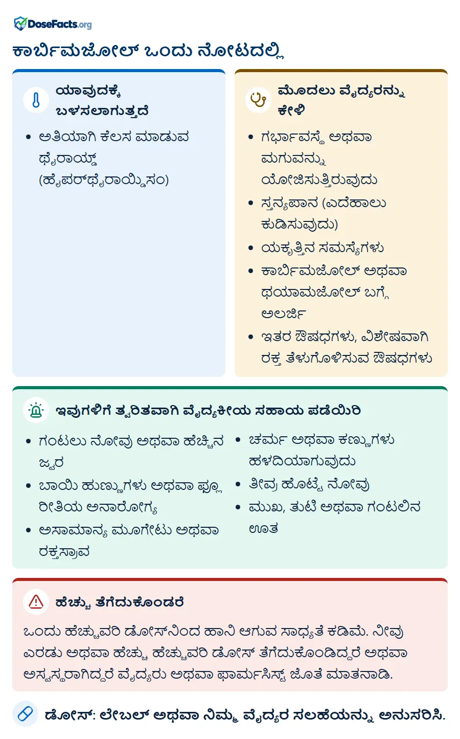 ಕಾರ್ಬಿಮಜೋಲ್ ಒಂದು ನೋಟದಲ್ಲಿ. ಯಾವುದಕ್ಕೆ ಬಳಸಲಾಗುತ್ತದೆ: ಅತಿಯಾಗಿ ಕೆಲಸ ಮಾಡುವ ಥೈರಾಯ್ಡ್ (ಹೈಪರ್‌ಥೈರಾಯ್ಡಿಸಂ). ಮೊದಲು ವೈದ್ಯರನ್ನು ಕೇಳಿ: ಗರ್ಭಾವಸ್ಥೆ ಅಥವಾ ಮಗುವನ್ನು ಯೋಜಿಸುತ್ತಿರುವುದು, ಸ್ತನ್ಯಪಾನ (ಎದೆಹಾಲು ಕುಡಿಸುವುದು), ಯಕೃತ್ತಿನ ಸಮಸ್ಯೆಗಳು, ಕಾರ್ಬಿಮಜೋಲ್ ಅಥವಾ ಥಯಾಮಜೋಲ್ ಬಗ್ಗೆ ಅಲರ್ಜಿ, ಇತರ ಔಷಧಗಳು, ವಿಶೇಷವಾಗಿ ರಕ್ತ ತೆಳುಗೊಳಿಸುವ ಔಷಧಗಳು. ಇವುಗಳಿಗೆ ತ್ವರಿತವಾಗಿ ವೈದ್ಯಕೀಯ ಸಹಾಯ ಪಡೆಯಿರಿ: ಗಂಟಲು ನೋವು ಅಥವಾ ಹೆಚ್ಚಿನ ಜ್ವರ, ಬಾಯಿ ಹುಣ್ಣುಗಳು ಅಥವಾ ಫ್ಲೂ ರೀತಿಯ ಅನಾರೋಗ್ಯ, ಅಸಾಮಾನ್ಯ ಮೂಗೇಟು ಅಥವಾ ರಕ್ತಸ್ರಾವ, ಚರ್ಮ ಅಥವಾ ಕಣ್ಣುಗಳು ಹಳದಿಯಾಗುವುದು, ತೀವ್ರ ಹೊಟ್ಟೆ ನೋವು, ಮುಖ, ತುಟಿ ಅಥವಾ ಗಂಟಲಿನ ಊ�. ಹೆಚ್ಚು ತೆಗೆದುಕೊಂಡರೆ: ಒಂದು ಹೆಚ್ಚುವರಿ ಡೋಸ್‌ನಿಂದ ಹಾನಿ ಆಗುವ ಸಾಧ್ಯತೆ ಕಡಿಮೆ. ನೀವು ಎರಡು ಅಥವಾ ಹೆಚ್ಚು ಹೆಚ್ಚುವರಿ ಡೋಸ್ ತೆಗೆದುಕೊಂಡಿದ್ದರೆ ಅಥವಾ ಅಸ್ವಸ್ಥರಾಗಿದ್ದರೆ ವೈದ್ಯರು ಅಥವಾ ಫಾರ್ಮಸಿಸ್ಟ್ ಜೊತೆ ಮಾತನಾಡಿ. ಡೋಸ್: ಲೇಬಲ್ ಅಥವಾ ನಿಮ್ಮ ವೈದ್ಯರ ಸಲಹೆಯನ್ನು ಅನುಸರಿಸಿ.