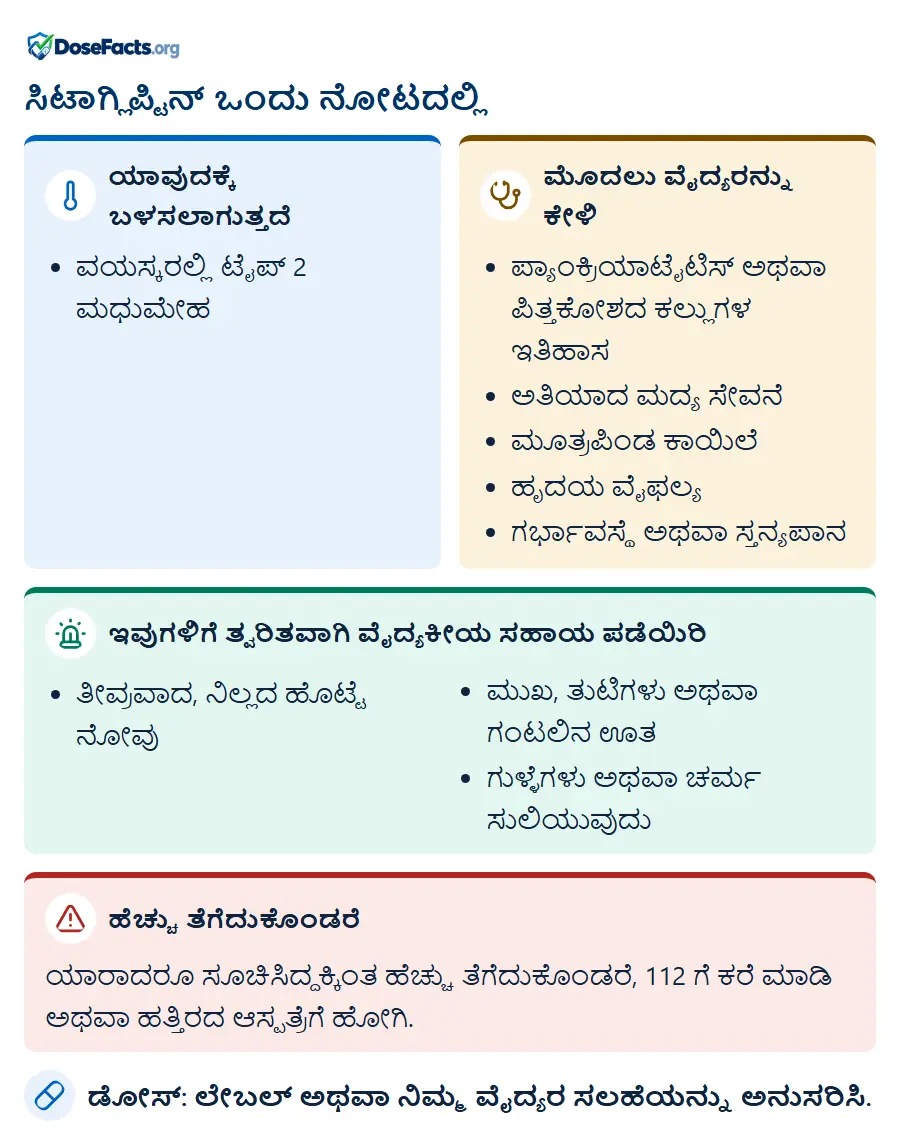 ಸಿಟಾಗ್ಲಿಪ್ಟಿನ್ ಒಂದು ನೋಟದಲ್ಲಿ. ಯಾವುದಕ್ಕೆ ಬಳಸಲಾಗುತ್ತದೆ: ವಯಸ್ಕರಲ್ಲಿ ಟೈಪ್ 2 ಮಧುಮೇಹ. ಮೊದಲು ವೈದ್ಯರನ್ನು ಕೇಳಿ: ಪ್ಯಾಂಕ್ರಿಯಾಟೈಟಿಸ್ ಅಥವಾ ಪಿತ್ತಕೋಶದ ಕಲ್ಲುಗಳ ಇತಿಹಾಸ, ಅತಿಯಾದ ಮದ್ಯ ಸೇವನೆ, ಮೂತ್ರಪಿಂಡ ಕಾಯಿಲೆ, ಹೃದಯ ವೈಫಲ್ಯ, ಗರ್ಭಾವಸ್ಥೆ ಅಥವಾ ಸ್ತನ್ಯಪಾನ. ಇವುಗಳಿಗೆ ತ್ವರಿತವಾಗಿ ವೈದ್ಯಕೀಯ ಸಹಾಯ ಪಡೆಯಿರಿ: ತೀವ್ರವಾದ, ನಿಲ್ಲದ ಹೊಟ್ಟೆ ನೋವು, ಮುಖ, ತುಟಿಗಳು ಅಥವಾ ಗಂಟಲಿನ ಊತ, ಗುಳ್ಳೆಗಳು ಅಥವಾ ಚರ್ಮ ಸುಲಿಯುವುದು. ಹೆಚ್ಚು ತೆಗೆದುಕೊಂಡರೆ: ಯಾರಾದರೂ ಸೂಚಿಸಿದ್ದಕ್ಕಿಂತ ಹೆಚ್ಚು ತೆಗೆದುಕೊಂಡರೆ, 112 ಗೆ ಕರೆ ಮಾಡಿ ಅಥವಾ ಹತ್ತಿರದ ಆಸ್ಪತ್ರೆಗೆ ಹೋಗಿ. ಡೋಸ್: ಲೇಬಲ್ ಅಥವಾ ನಿಮ್ಮ ವೈದ್ಯರ ಸಲಹೆಯನ್ನು ಅನುಸರಿಸಿ.