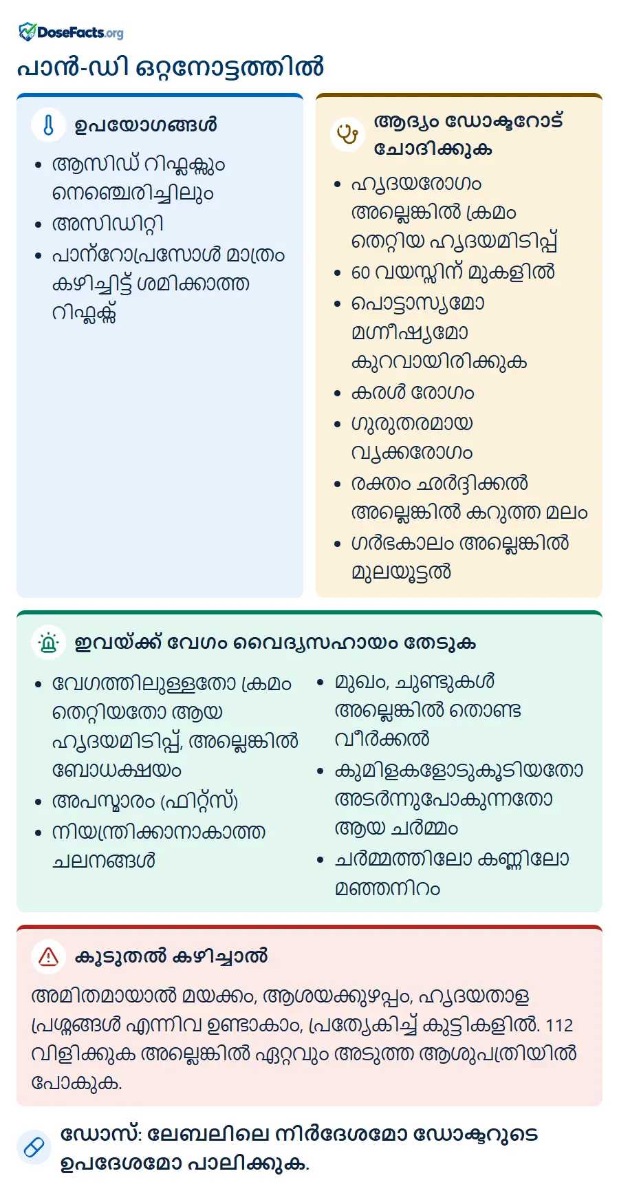 പാൻ-ഡി ഒറ്റനോട്ടത്തിൽ. ഉപയോഗങ്ങൾ: ആസിഡ് റിഫ്ലക്സും നെഞ്ചെരിച്ചിലും, അസിഡിറ്റി, പാന്റോപ്രസോൾ മാത്രം കഴിച്ചിട്ട് ശമിക്കാത്ത റിഫ്ലക്സ്. ആദ്യം ഡോക്ടറോട് ചോദിക്കുക: ഹൃദയരോഗം അല്ലെങ്കിൽ ക്രമം തെറ്റിയ ഹൃദയമിടിപ്പ്, 60 വയസ്സിന് മുകളിൽ, പൊട്ടാസ്യമോ മഗ്നീഷ്യമോ കുറവായിരിക്കുക, കരൾ രോഗം, ഗുരുതരമായ വൃക്കരോഗം, രക്തം ഛർദ്ദിക്കൽ അല്ലെങ്കിൽ കറുത്ത മലം, ഗർഭകാലം അല്ലെങ്കിൽ മുലയൂട്ടൽ. ഇവയ്ക്ക് വേഗം വൈദ്യസഹായം തേടുക: വേഗത്തിലുള്ളതോ ക്രമം തെറ്റിയതോ ആയ ഹൃദയമിടിപ്പ്, അല്ലെങ്കിൽ ബോധക്ഷയം, അപസ്മാരം (ഫിറ്റ്സ്), നിയന്ത്രിക്കാനാകാത്ത ചലനങ്ങൾ, മുഖം, ചുണ്ടുകൾ അല്ലെങ്കിൽ തൊണ്ട വീർക്കൽ, കുമിളകളോടുകൂടിയതോ അടർന്നുപോകുന്നതോ ആയ ചർമ്മം, ചർമ്മത്തിലോ കണ്ണിലോ മഞ്ഞനിറം. കൂടുതൽ കഴിച്ചാൽ: അമിതമായാൽ മയക്കം, ആശയക്കുഴപ്പം, ഹൃദയതാള പ്രശ്നങ്ങൾ എന്നിവ ഉണ്ടാകാം, പ്രത്യേകിച്ച് കുട്ടികളിൽ. 112 വിളിക്കുക അല്ലെങ്കിൽ ഏറ്റവും അടുത്ത ആശുപത്രിയിൽ പോകുക. ഡോസ്: ലേബലിലെ നിർദേശമോ ഡോക്ടറുടെ ഉപദേശമോ പാലിക്കുക.