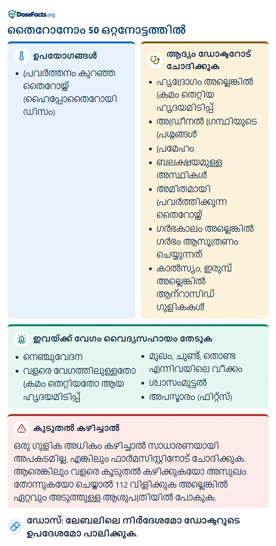 തൈറോനോം 50 ഒറ്റനോട്ടത്തിൽ. ഉപയോഗങ്ങൾ: പ്രവർത്തനം കുറഞ്ഞ തൈറോയ്ഡ് (ഹൈപ്പോതൈറോയിഡിസം). ആദ്യം ഡോക്ടറോട് ചോദിക്കുക: ഹൃദ്രോഗം അല്ലെങ്കിൽ ക്രമം തെറ്റിയ ഹൃദയമിടിപ്പ്, അഡ്രീനൽ ഗ്രന്ഥിയുടെ പ്രശ്നങ്ങൾ, പ്രമേഹം, ബലക്ഷയമുള്ള അസ്ഥികൾ, അമിതമായി പ്രവർത്തിക്കുന്ന തൈറോയ്ഡ്, ഗർഭകാലം അല്ലെങ്കിൽ ഗർഭം ആസൂത്രണം ചെയ്യുന്നത്, കാൽസ്യം, ഇരുമ്പ് അല്ലെങ്കിൽ ആന്റാസിഡ് ഗുളികകൾ. ഇവയ്ക്ക് വേഗം വൈദ്യസഹായം തേടുക: നെഞ്ചുവേദന, വളരെ വേഗത്തിലുള്ളതോ ക്രമം തെറ്റിയതോ ആയ ഹൃദയമിടിപ്പ്, മുഖം, ചുണ്ട്, തൊണ്ട എന്നിവയിലെ വീക്കം, ശ്വാസംമുട്ടൽ, അപസ്മാരം (ഫിറ്റ്സ്). കൂടുതൽ കഴിച്ചാൽ: ഒരു ഗുളിക അധികം കഴിച്ചാൽ സാധാരണയായി അപകടമില്ല, എങ്കിലും ഫാർമസിസ്റ്റിനോട് ചോദിക്കുക. ആരെങ്കിലും വളരെ കൂടുതൽ കഴിക്കുകയോ അസുഖം തോന്നുകയോ ചെയ്താൽ 112 വിളിക്കുക അല്ലെങ്കിൽ ഏറ്റവും അടുത്തുള്ള ആശുപത്രിയിൽ പോകുക. ഡോസ്: ലേബലിലെ നിർദേശമോ ഡോക്ടറുടെ ഉപദേശമോ പാലിക്കുക.
