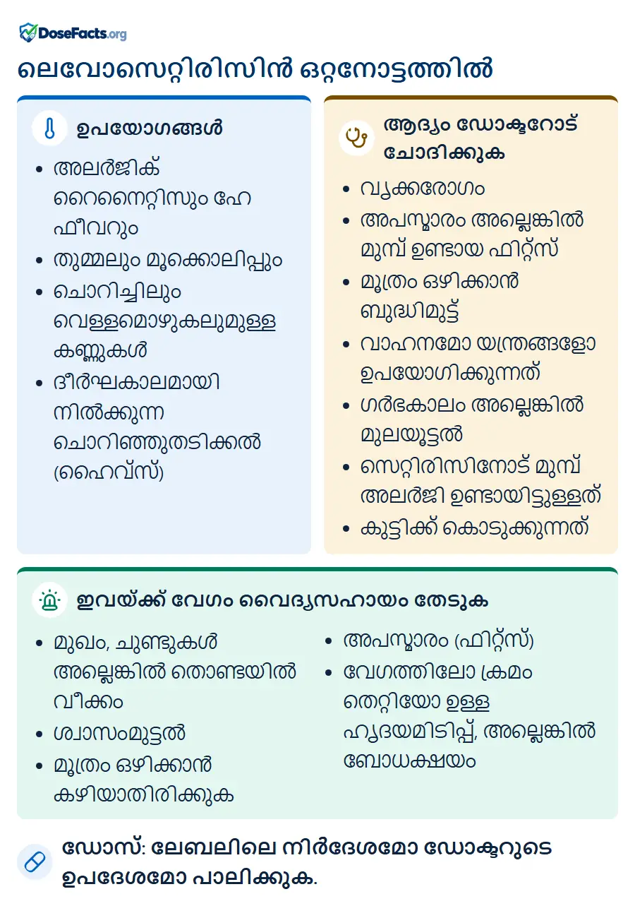 ലെവോസെറ്റിരിസിൻ ഒറ്റനോട്ടത്തിൽ. ഉപയോഗങ്ങൾ: അലർജിക് റൈനൈറ്റിസും ഹേ ഫീവറും, തുമ്മലും മൂക്കൊലിപ്പും, ചൊറിച്ചിലും വെള്ളമൊഴുകലുമുള്ള കണ്ണുകൾ, ദീർഘകാലമായി നിൽക്കുന്ന ചൊറിഞ്ഞുതടിക്കൽ (ഹൈവ്സ്). ആദ്യം ഡോക്ടറോട് ചോദിക്കുക: വൃക്കരോഗം, അപസ്മാരം അല്ലെങ്കിൽ മുമ്പ് ഉണ്ടായ ഫിറ്റ്സ്, മൂത്രം ഒഴിക്കാൻ ബുദ്ധിമുട്ട്, വാഹനമോ യന്ത്രങ്ങളോ ഉപയോഗിക്കുന്നത്, ഗർഭകാലം അല്ലെങ്കിൽ മുലയൂട്ടൽ, സെറ്റിരിസിനോട് മുമ്പ് അലർജി ഉണ്ടായിട്ടുള്ളത്, കുട്ടിക്ക് കൊടുക്കുന്നത്. ഇവയ്ക്ക് വേഗം വൈദ്യസഹായം തേടുക: മുഖം, ചുണ്ടുകൾ അല്ലെങ്കിൽ തൊണ്ടയിൽ വീക്കം, ശ്വാസംമുട്ടൽ, മൂത്രം ഒഴിക്കാൻ കഴിയാതിരിക്കുക, അപസ്മാരം (ഫിറ്റ്സ്), വേഗത്തിലോ ക്രമം തെറ്റിയോ ഉള്ള ഹൃദയമിടിപ്പ്, അല്ലെങ്കിൽ ബോധക്ഷയം. ഡോസ്: ലേബലിലെ നിർദേശമോ ഡോക്ടറുടെ ഉപദേശമോ പാലിക്കുക.