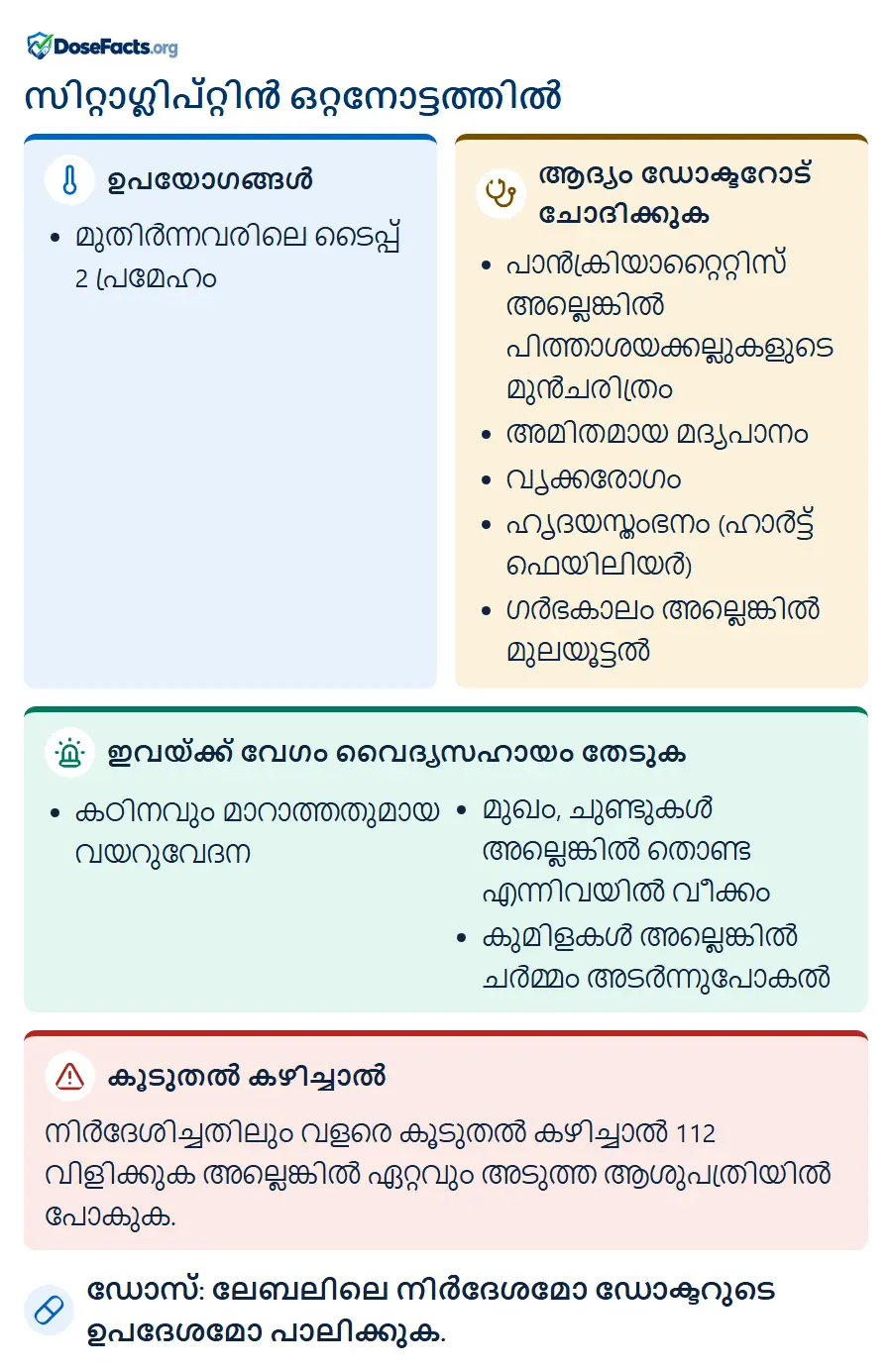 സിറ്റാഗ്ലിപ്റ്റിൻ ഒറ്റനോട്ടത്തിൽ. ഉപയോഗങ്ങൾ: മുതിർന്നവരിലെ ടൈപ്പ് 2 പ്രമേഹം. ആദ്യം ഡോക്ടറോട് ചോദിക്കുക: പാൻക്രിയാറ്റൈറ്റിസ് അല്ലെങ്കിൽ പിത്താശയക്കല്ലുകളുടെ മുൻചരിത്രം, അമിതമായ മദ്യപാനം, വൃക്കരോഗം, ഹൃദയസ്തംഭനം (ഹാർട്ട് ഫെയിലിയർ), ഗർഭകാലം അല്ലെങ്കിൽ മുലയൂട്ടൽ. ഇവയ്ക്ക് വേഗം വൈദ്യസഹായം തേടുക: കഠിനവും മാറാത്തതുമായ വയറുവേദന, മുഖം, ചുണ്ടുകൾ അല്ലെങ്കിൽ തൊണ്ട എന്നിവയിൽ വീക്കം, കുമിളകൾ അല്ലെങ്കിൽ ചർമ്മം അടർന്നുപോകൽ. കൂടുതൽ കഴിച്ചാൽ: നിർദേശിച്ചതിലും വളരെ കൂടുതൽ കഴിച്ചാൽ 112 വിളിക്കുക അല്ലെങ്കിൽ ഏറ്റവും അടുത്ത ആശുപത്രിയിൽ പോകുക. ഡോസ്: ലേബലിലെ നിർദേശമോ ഡോക്ടറുടെ ഉപദേശമോ പാലിക്കുക.