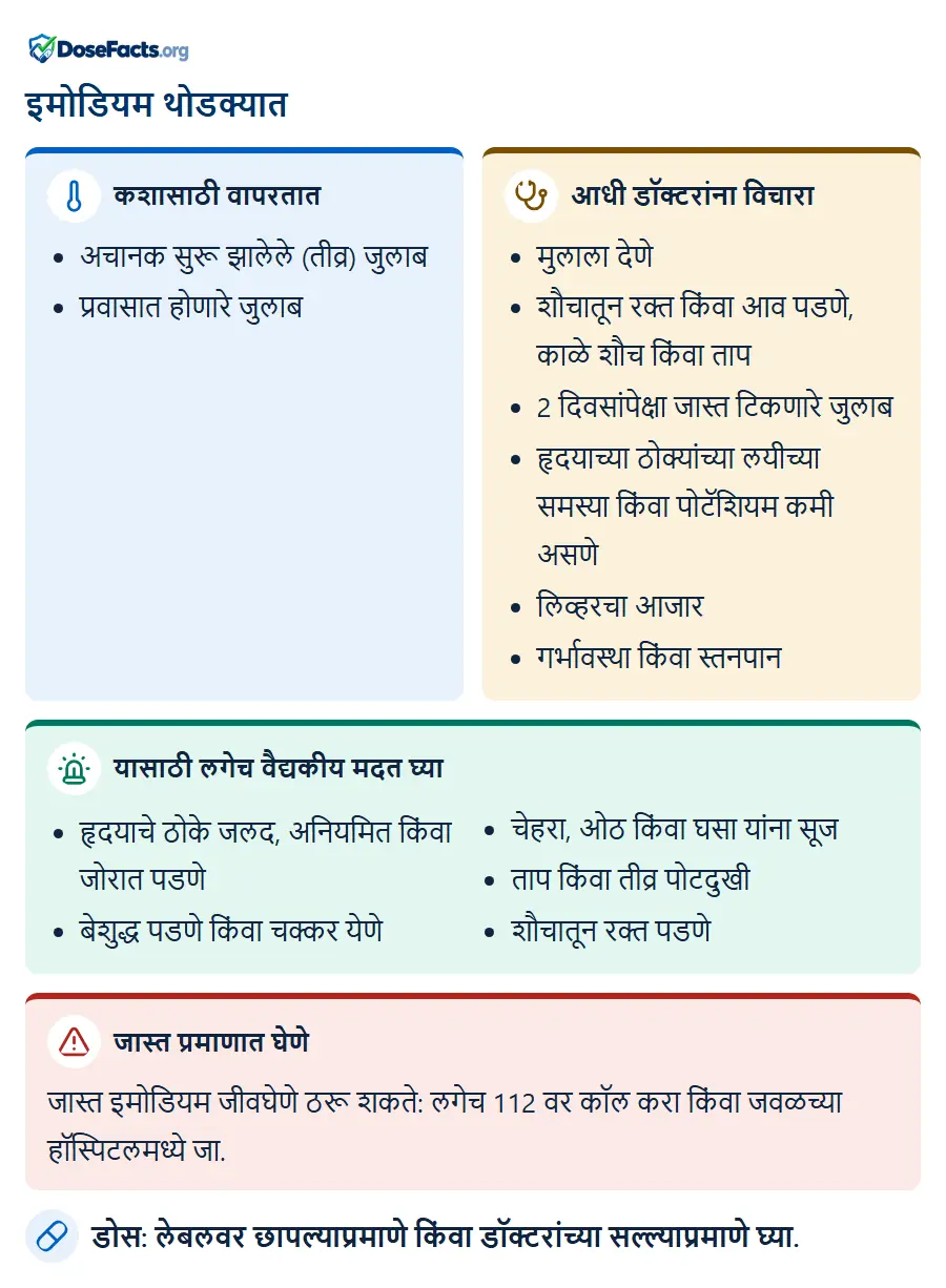 इमोडियम थोडक्यात. कशासाठी वापरतात: अचानक सुरू झालेले (तीव्र) जुलाब, प्रवासात होणारे जुलाब. आधी डॉक्टरांना विचारा: मुलाला देणे, शौचातून रक्त किंवा आव पडणे, काळे शौच किंवा ताप, 2 दिवसांपेक्षा जास्त टिकणारे जुलाब, हृदयाच्या ठोक्यांच्या लयीच्या समस्या किंवा पोटॅशियम कमी असणे, लिव्हरचा आजार, गर्भावस्था किंवा स्तनपान. यासाठी लगेच वैद्यकीय मदत घ्या: हृदयाचे ठोके जलद, अनियमित किंवा जोरात पडणे, बेशुद्ध पडणे किंवा चक्कर येणे, चेहरा, ओठ किंवा घसा यांना सूज, ताप किंवा तीव्र पोटदुखी, शौचातून रक्त पडणे. जास्त प्रमाणात घेणे: जास्त इमोडियम जीवघेणे ठरू शकते: लगेच 112 वर कॉल करा किंवा जवळच्या हॉस्पिटलमध्ये जा. डोस: लेबलवर छापल्याप्रमाणे किंवा डॉक्टरांच्या सल्ल्याप्रमाणे घ्या.