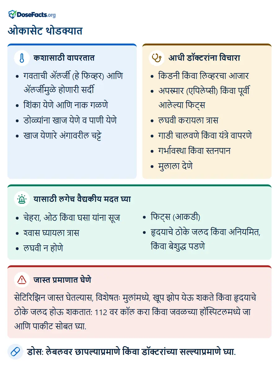 ओकासेट थोडक्यात. कशासाठी वापरतात: गवताची ॲलर्जी (हे फिव्हर) आणि ॲलर्जीमुळे होणारी सर्दी, शिंका येणे आणि नाक गळणे, डोळ्यांना खाज येणे व पाणी येणे, खाज येणारे अंगावरील चट्टे. आधी डॉक्टरांना विचारा: किडनी किंवा लिव्हरचा आजार, अपस्मार (एपिलेप्सी) किंवा पूर्वी आलेल्या फिट्स, लघवी करायला त्रास, गाडी चालवणे किंवा यंत्रे वापरणे, गर्भावस्था किंवा स्तनपान, मुलाला देणे. यासाठी लगेच वैद्यकीय मदत घ्या: चेहरा, ओठ किंवा घसा यांना सूज, श्वास घ्यायला त्रास, लघवी न होणे, फिट्स (आकडी), हृदयाचे ठोके जलद किंवा अनियमित, किंवा बेशुद्ध पडणे. जास्त प्रमाणात घेणे: सेटिरिझिन जास्त घेतल्यास, विशेषतः मुलांमध्ये, खूप झोप येऊ शकते किंवा हृदयाचे ठोके जलद होऊ शकतात: 112 वर कॉल करा किंवा जवळच्या हॉस्पिटलमध्ये जा आणि पाकीट सोबत घ्या. डोस: लेबलवर छापल्याप्रमाणे किंवा डॉक्टरांच्या सल्ल्याप्रमाणे घ्या.