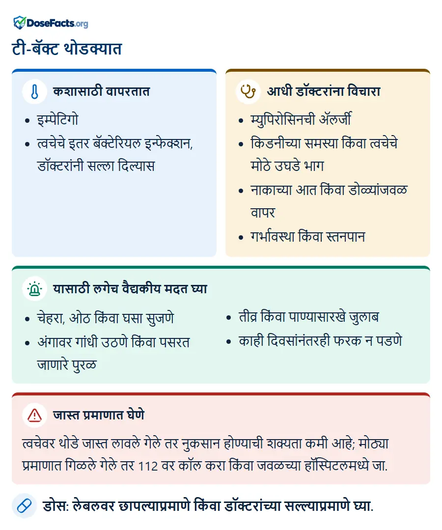 टी-बॅक्ट थोडक्यात. कशासाठी वापरतात: इम्पेटिगो, त्वचेचे इतर बॅक्टेरियल इन्फेक्शन, डॉक्टरांनी सल्ला दिल्यास. आधी डॉक्टरांना विचारा: म्युपिरोसिनची ॲलर्जी, किडनीच्या समस्या किंवा त्वचेचे मोठे उघडे भाग, नाकाच्या आत किंवा डोळ्यांजवळ वापर, गर्भावस्था किंवा स्तनपान. यासाठी लगेच वैद्यकीय मदत घ्या: चेहरा, ओठ किंवा घसा सुजणे, अंगावर गांधी उठणे किंवा पसरत जाणारे पुरळ, तीव्र किंवा पाण्यासारखे जुलाब, काही दिवसांनंतरही फरक न पडणे. जास्त प्रमाणात घेणे: त्वचेवर थोडे जास्त लावले गेले तर नुकसान होण्याची शक्यता कमी आहे; मोठ्या प्रमाणात गिळले गेले तर 112 वर कॉल करा किंवा जवळच्या हॉस्पिटलमध्ये जा. डोस: लेबलवर छापल्याप्रमाणे किंवा डॉक्टरांच्या सल्ल्याप्रमाणे घ्या.