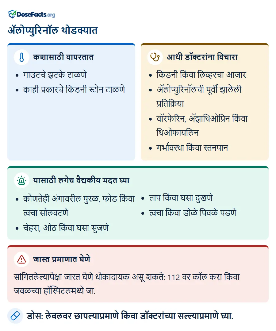 ॲलोप्युरिनॉल थोडक्यात. कशासाठी वापरतात: गाउटचे झटके टाळणे, काही प्रकारचे किडनी स्टोन टाळणे. आधी डॉक्टरांना विचारा: किडनी किंवा लिव्हरचा आजार, ॲलोप्युरिनॉलची पूर्वी झालेली प्रतिक्रिया, वॉरफेरिन, ॲझाथिओप्रिन किंवा थिओफायलिन, गर्भावस्था किंवा स्तनपान. यासाठी लगेच वैद्यकीय मदत घ्या: कोणतेही अंगावरील पुरळ, फोड किंवा त्वचा सोलवटणे, चेहरा, ओठ किंवा घसा सुजणे, ताप किंवा घसा दुखणे, त्वचा किंवा डोळे पिवळे पडणे. जास्त प्रमाणात घेणे: सांगितलेल्यापेक्षा जास्त घेणे धोकादायक असू शकते: 112 वर कॉल करा किंवा जवळच्या हॉस्पिटलमध्ये जा. डोस: लेबलवर छापल्याप्रमाणे किंवा डॉक्टरांच्या सल्ल्याप्रमाणे घ्या.