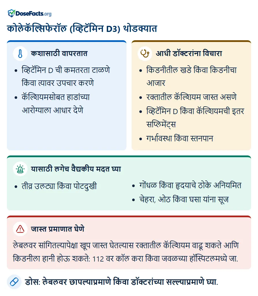 कोलेकॅल्सिफेरॉल (व्हिटॅमिन D3) थोडक्यात. कशासाठी वापरतात: व्हिटॅमिन D ची कमतरता टाळणे किंवा त्यावर उपचार करणे, कॅल्शियमसोबत हाडांच्या आरोग्याला आधार देणे. आधी डॉक्टरांना विचारा: किडनीतील खडे किंवा किडनीचा आजार, रक्तातील कॅल्शियम जास्त असणे, व्हिटॅमिन D किंवा कॅल्शियमची इतर सप्लिमेंट्स, गर्भावस्था किंवा स्तनपान. यासाठी लगेच वैद्यकीय मदत घ्या: तीव्र उलट्या किंवा पोटदुखी, गोंधळ किंवा हृदयाचे ठोके अनियमित, चेहरा, ओठ किंवा घसा यांना सूज. जास्त प्रमाणात घेणे: लेबलवर सांगितल्यापेक्षा खूप जास्त घेतल्यास रक्तातील कॅल्शियम वाढू शकते आणि किडनीला हानी होऊ शकते: 112 वर कॉल करा किंवा जवळच्या हॉस्पिटलमध्ये जा. डोस: लेबलवर छापल्याप्रमाणे किंवा डॉक्टरांच्या सल्ल्याप्रमाणे घ्या.