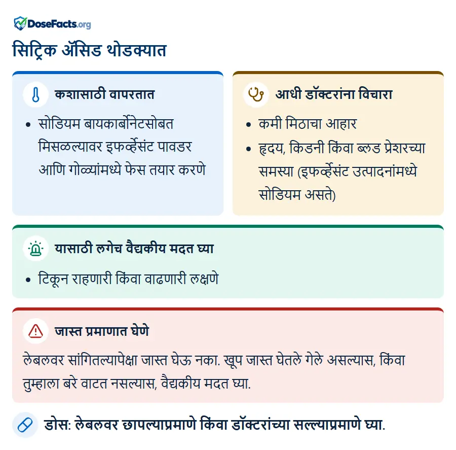 सिट्रिक ॲसिड थोडक्यात. कशासाठी वापरतात: सोडियम बायकार्बोनेटसोबत मिसळल्यावर इफर्व्हेसंट पावडर आणि गोळ्यांमध्ये फेस तयार करणे. आधी डॉक्टरांना विचारा: कमी मिठाचा आहार, हृदय, किडनी किंवा ब्लड प्रेशरच्या समस्या (इफर्व्हेसंट उत्पादनांमध्ये सोडियम असते). यासाठी लगेच वैद्यकीय मदत घ्या: टिकून राहणारी किंवा वाढणारी लक्षणे. जास्त प्रमाणात घेणे: लेबलवर सांगितल्यापेक्षा जास्त घेऊ नका. खूप जास्त घेतले गेले असल्यास, किंवा तुम्हाला बरे वाटत नसल्यास, वैद्यकीय मदत घ्या. डोस: लेबलवर छापल्याप्रमाणे किंवा डॉक्टरांच्या सल्ल्याप्रमाणे घ्या.
