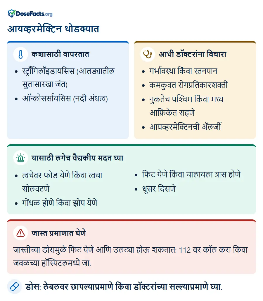 आयव्हरमेक्टिन थोडक्यात. कशासाठी वापरतात: स्ट्राँगिलॉइडायसिस (आतड्यातील सुतासारखा जंत), ऑन्कोसर्सायसिस (नदी अंधत्व). आधी डॉक्टरांना विचारा: गर्भावस्था किंवा स्तनपान, कमकुवत रोगप्रतिकारशक्ती, नुकतेच पश्चिम किंवा मध्य आफ्रिकेत राहणे, आयव्हरमेक्टिनची ॲलर्जी. यासाठी लगेच वैद्यकीय मदत घ्या: त्वचेवर फोड येणे किंवा त्वचा सोलवटणे, गोंधळ होणे किंवा झोप येणे, फिट येणे किंवा चालायला त्रास होणे, धूसर दिसणे. जास्त प्रमाणात घेणे: जास्तीच्या डोसमुळे फिट येणे आणि उलट्या होऊ शकतात: 112 वर कॉल करा किंवा जवळच्या हॉस्पिटलमध्ये जा. डोस: लेबलवर छापल्याप्रमाणे किंवा डॉक्टरांच्या सल्ल्याप्रमाणे घ्या.