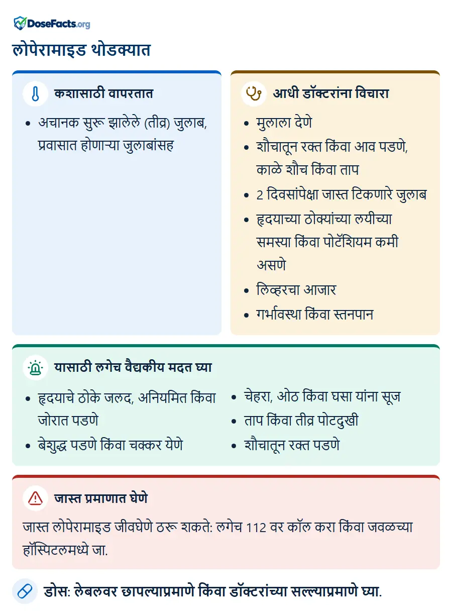 लोपेरामाइड थोडक्यात. कशासाठी वापरतात: अचानक सुरू झालेले (तीव्र) जुलाब, प्रवासात होणाऱ्या जुलाबांसह. आधी डॉक्टरांना विचारा: मुलाला देणे, शौचातून रक्त किंवा आव पडणे, काळे शौच किंवा ताप, 2 दिवसांपेक्षा जास्त टिकणारे जुलाब, हृदयाच्या ठोक्यांच्या लयीच्या समस्या किंवा पोटॅशियम कमी असणे, लिव्हरचा आजार, गर्भावस्था किंवा स्तनपान. यासाठी लगेच वैद्यकीय मदत घ्या: हृदयाचे ठोके जलद, अनियमित किंवा जोरात पडणे, बेशुद्ध पडणे किंवा चक्कर येणे, चेहरा, ओठ किंवा घसा यांना सूज, ताप किंवा तीव्र पोटदुखी, शौचातून रक्त पडणे. जास्त प्रमाणात घेणे: जास्त लोपेरामाइड जीवघेणे ठरू शकते: लगेच 112 वर कॉल करा किंवा जवळच्या हॉस्पिटलमध्ये जा. डोस: लेबलवर छापल्याप्रमाणे किंवा डॉक्टरांच्या सल्ल्याप्रमाणे घ्या.