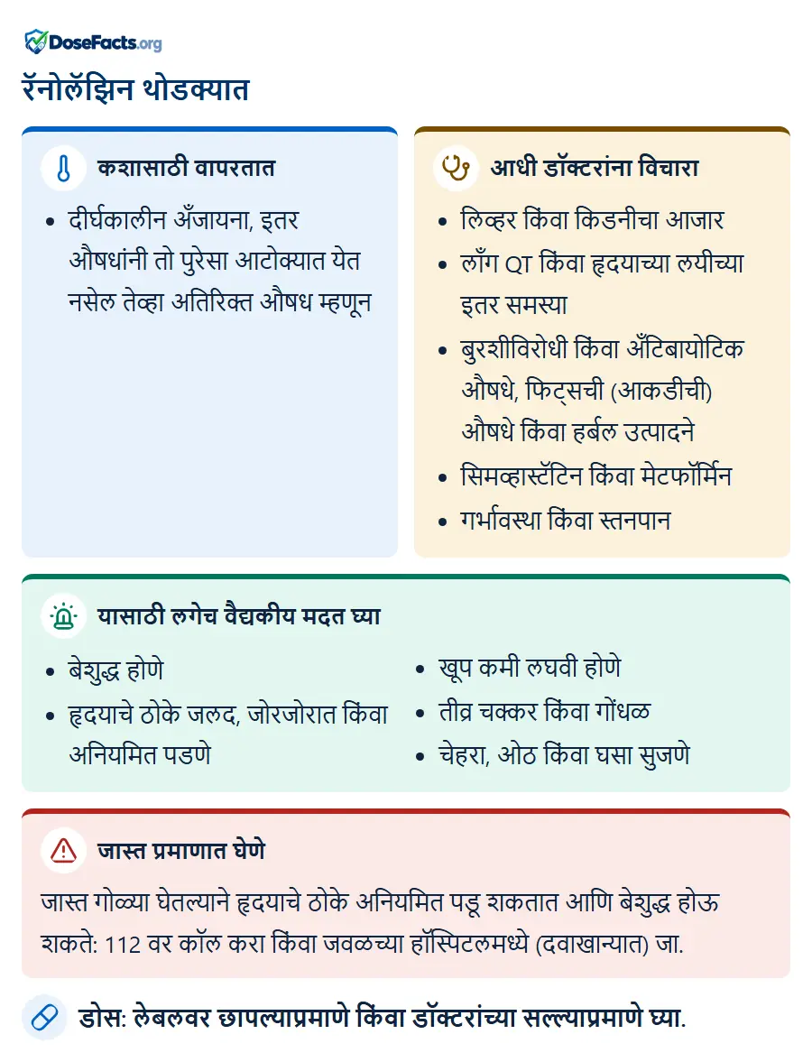 रॅनोलॅझिन थोडक्यात. कशासाठी वापरतात: दीर्घकालीन अँजायना, इतर औषधांनी तो पुरेसा आटोक्यात येत नसेल तेव्हा अतिरिक्त औषध म्हणून. आधी डॉक्टरांना विचारा: लिव्हर किंवा किडनीचा आजार, लाँग QT किंवा हृदयाच्या लयीच्या इतर समस्या, बुरशीविरोधी किंवा अँटिबायोटिक औषधे, फिट्सची (आकडीची) औषधे किंवा हर्बल उत्पादने, सिमव्हास्टॅटिन किंवा मेटफॉर्मिन, गर्भावस्था किंवा स्तनपान. यासाठी लगेच वैद्यकीय मदत घ्या: बेशुद्ध होणे, हृदयाचे ठोके जलद, जोरजोरात किंवा अनियमित पडणे, खूप कमी लघवी होणे, तीव्र चक्कर किंवा गोंधळ, चेहरा, ओठ किंवा घसा सुजणे. जास्त प्रमाणात घेणे: जास्त गोळ्या घेतल्याने हृदयाचे ठोके अनियमित पडू शकतात आणि बेशुद्ध होऊ शकते: 112 वर कॉल करा किंवा जवळच्या हॉस्पिटलमध्ये (दवाखान्यात) जा. डोस: लेबलवर छापल्याप्रमाणे किंवा डॉक्टरांच्या सल्ल्याप्रमाणे घ्या.