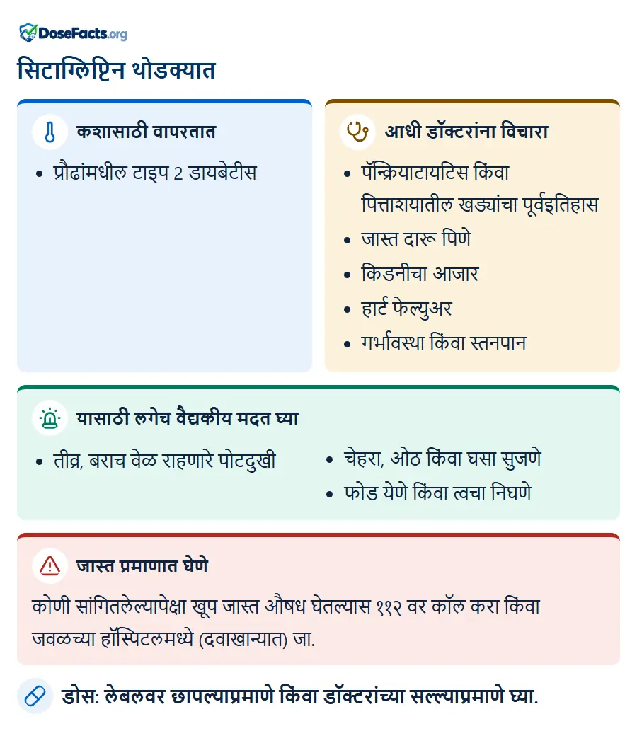 सिटाग्लिप्टिन थोडक्यात. कशासाठी वापरतात: प्रौढांमधील टाइप 2 डायबेटीस. आधी डॉक्टरांना विचारा: पॅन्क्रियाटायटिस किंवा पित्ताशयातील खड्यांचा पूर्वइतिहास, जास्त दारू पिणे, किडनीचा आजार, हार्ट फेल्युअर, गर्भावस्था किंवा स्तनपान. यासाठी लगेच वैद्यकीय मदत घ्या: तीव्र, बराच वेळ राहणारे पोटदुखी, चेहरा, ओठ किंवा घसा सुजणे, फोड येणे किंवा त्वचा निघणे. जास्त प्रमाणात घेणे: कोणी सांगितलेल्यापेक्षा खूप जास्त औषध घेतल्यास ११२ वर कॉल करा किंवा जवळच्या हॉस्पिटलमध्ये (दवाखान्यात) जा. डोस: लेबलवर छापल्याप्रमाणे किंवा डॉक्टरांच्या सल्ल्याप्रमाणे घ्या.