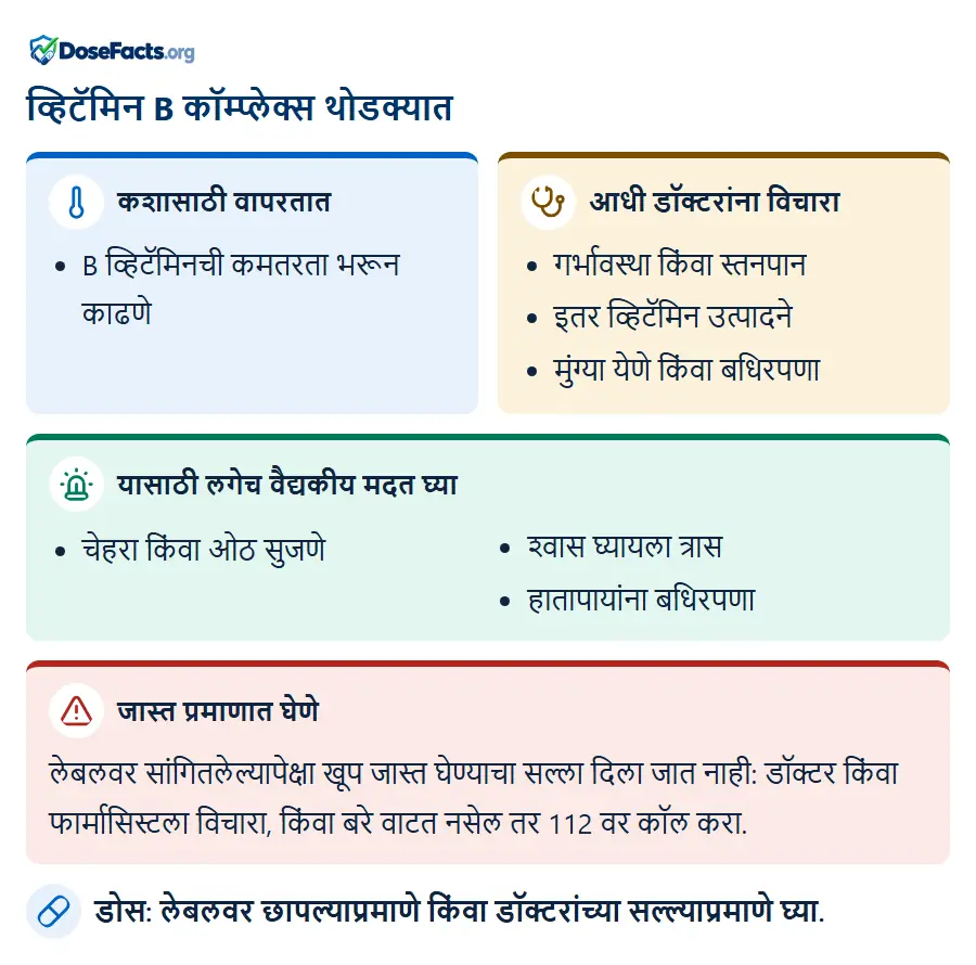 व्हिटॅमिन B कॉम्प्लेक्स थोडक्यात. कशासाठी वापरतात: B व्हिटॅमिनची कमतरता भरून काढणे. आधी डॉक्टरांना विचारा: गर्भावस्था किंवा स्तनपान, इतर व्हिटॅमिन उत्पादने, मुंग्या येणे किंवा बधिरपणा. यासाठी लगेच वैद्यकीय मदत घ्या: चेहरा किंवा ओठ सुजणे, श्वास घ्यायला त्रास, हातापायांना बधिरपणा. जास्त प्रमाणात घेणे: लेबलवर सांगितलेल्यापेक्षा खूप जास्त घेण्याचा सल्ला दिला जात नाही: डॉक्टर किंवा फार्मासिस्टला विचारा, किंवा बरे वाटत नसेल तर 112 वर कॉल करा. डोस: लेबलवर छापल्याप्रमाणे किंवा डॉक्टरांच्या सल्ल्याप्रमाणे घ्या.