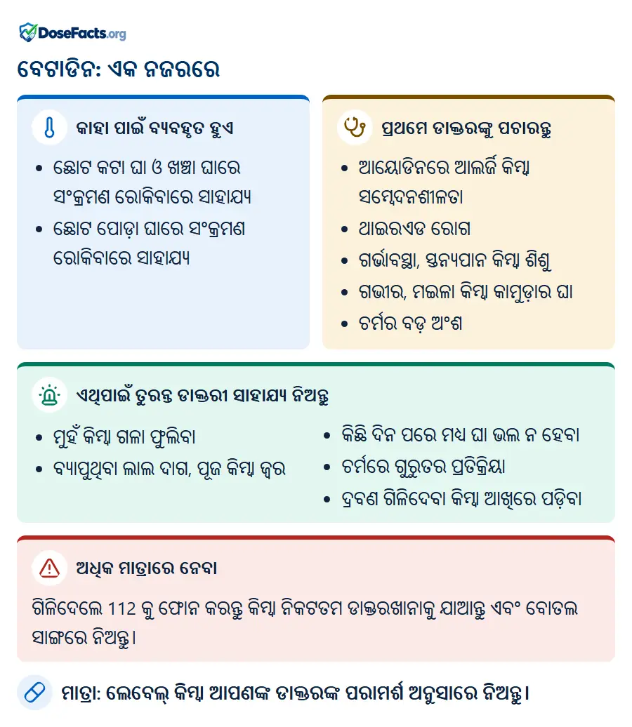 ବେଟାଡିନ: ଏକ ନଜରରେ. କାହା ପାଇଁ ବ୍ୟବହୃତ ହୁଏ: ଛୋଟ କଟା ଘା ଓ ଖଞ୍ଚା ଘାରେ ସଂକ୍ରମଣ ରୋକିବାରେ ସାହାଯ୍ୟ, ଛୋଟ ପୋଡ଼ା ଘାରେ ସଂକ୍ରମଣ ରୋକିବାରେ ସାହାଯ୍ୟ. ପ୍ରଥମେ ଡାକ୍ତରଙ୍କୁ ପଚାରନ୍ତୁ: ଆୟୋଡିନରେ ଆଲର୍ଜି କିମ୍ବା ସମ୍ବେଦନଶୀଳତା, ଥାଇରଏଡ ରୋଗ, ଗର୍ଭାବସ୍ଥା, ସ୍ତନ୍ୟପାନ କିମ୍ବା ଶିଶୁ, ଗଭୀର, ମଇଳା କିମ୍ବା କାମୁଡ଼ାର ଘା, ଚର୍ମର ବଡ଼ ଅଂଶ. ଏଥିପାଇଁ ତୁରନ୍ତ ଡାକ୍ତରୀ ସାହାଯ୍ୟ ନିଅନ୍ତୁ: ମୁହଁ କିମ୍ବା ଗଳା ଫୁଲିବା, ବ୍ୟାପୁଥିବା ଲାଲ ଦାଗ, ପୂଜ କିମ୍ବା ଜ୍ୱର, କିଛି ଦିନ ପରେ ମଧ୍ୟ ଘା ଭଲ ନ ହେବା, ଚର୍ମରେ ଗୁରୁତର ପ୍ରତିକ୍ରିୟା, ଦ୍ରବଣ ଗିଳିଦେବା କିମ୍ବା ଆଖିରେ ପଡ଼ିବା. ଅଧିକ ମାତ୍ରାରେ ନେବା: ଗିଳିଦେଲେ 112 କୁ ଫୋନ କରନ୍ତୁ କିମ୍ବା ନିକଟତମ ଡାକ୍ତରଖାନାକୁ ଯାଆନ୍ତୁ ଏବଂ ବୋତଲ ସାଙ୍ଗରେ ନିଅନ୍ତୁ. ମାତ୍ରା: ଲେବେଲ୍ କିମ୍ବା ଆପଣଙ୍କ ଡାକ୍ତରଙ୍କ ପରାମର୍ଶ ଅନୁସାରେ ନିଅନ୍ତୁ.