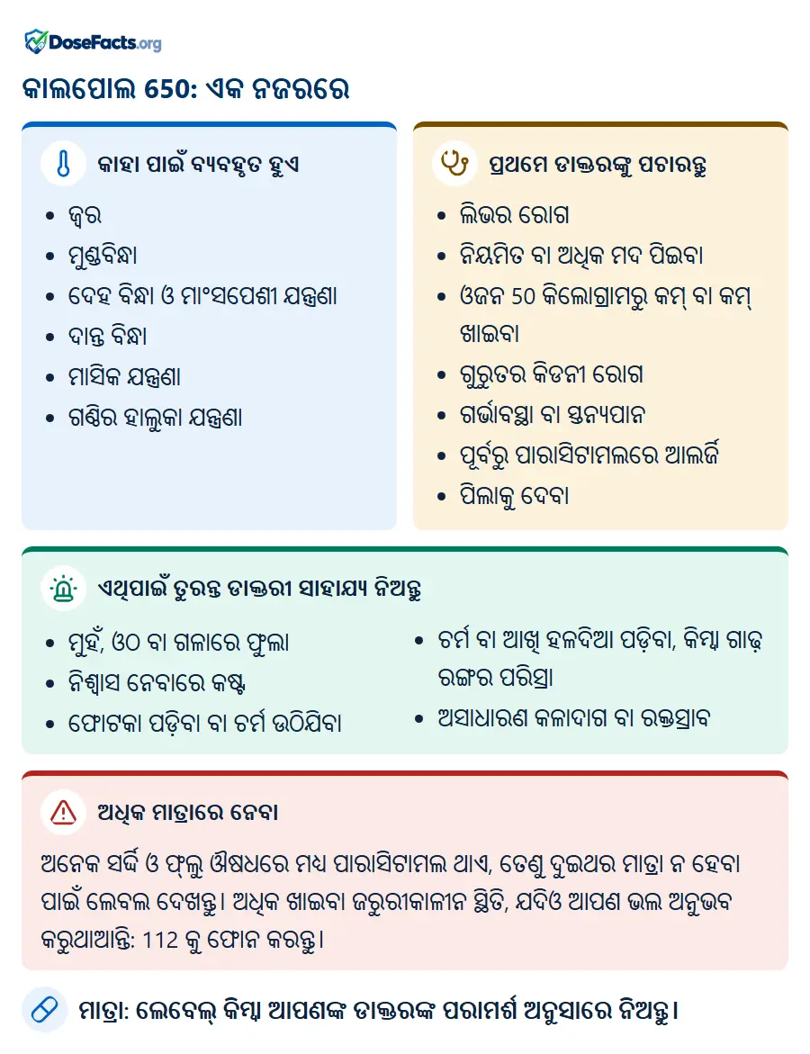 କାଲପୋଲ 650: ଏକ ନଜରରେ. କାହା ପାଇଁ ବ୍ୟବହୃତ ହୁଏ: ଜ୍ୱର, ମୁଣ୍ଡବିନ୍ଧା, ଦେହ ବିନ୍ଧା ଓ ମାଂସପେଶୀ ଯନ୍ତ୍ରଣା, ଦାନ୍ତ ବିନ୍ଧା, ମାସିକ ଯନ୍ତ୍ରଣା, ଗଣ୍ଠିର ହାଲୁକା ଯନ୍ତ୍ରଣା. ପ୍ରଥମେ ଡାକ୍ତରଙ୍କୁ ପଚାରନ୍ତୁ: ଲିଭର ରୋଗ, ନିୟମିତ ବା ଅଧିକ ମଦ ପିଇବା, ଓଜନ 50 କିଲୋଗ୍ରାମରୁ କମ୍ ବା କମ୍ ଖାଇବା, ଗୁରୁତର କିଡନୀ ରୋଗ, ଗର୍ଭାବସ୍ଥା ବା ସ୍ତନ୍ୟପାନ, ପୂର୍ବରୁ ପାରାସିଟାମଲରେ ଆଲର୍ଜି, ପିଲାକୁ ଦେବା. ଏଥିପାଇଁ ତୁରନ୍ତ ଡାକ୍ତରୀ ସାହାଯ୍ୟ ନିଅନ୍ତୁ: ମୁହଁ, ଓଠ ବା ଗଳାରେ ଫୁଲା, ନିଶ୍ୱାସ ନେବାରେ କଷ୍ଟ, ଫୋଟକା ପଡ଼ିବା ବା ଚର୍ମ ଉଠିଯିବା, ଚର୍ମ ବା ଆଖି ହଳଦିଆ ପଡ଼ିବା, କିମ୍ବା ଗାଢ଼ ରଙ୍ଗର ପରିସ୍ରା, ଅସାଧାରଣ କଳାଦାଗ ବା ରକ୍ତସ୍ରାବ. ଅଧିକ ମାତ୍ରାରେ ନେବା: ଅନେକ ସର୍ଦ୍ଦି ଓ ଫ୍ଲୁ ଔଷଧରେ ମଧ୍ୟ ପାରାସିଟାମଲ ଥାଏ, ତେଣୁ ଦୁଇଥର ମାତ୍ରା ନ ହେବା ପାଇଁ ଲେବଲ ଦେଖନ୍ତୁ। ଅଧିକ ଖାଇବା ଜରୁରୀକାଳୀନ ସ୍ଥିତି, ଯଦିଓ ଆପଣ ଭଲ ଅନୁଭବ କରୁଥାଆନ୍ତି: 112 କୁ ଫୋନ କରନ୍ତୁ. ମାତ୍ରା: ଲେବେଲ୍ କିମ୍ବା ଆପଣଙ୍କ ଡାକ୍ତରଙ୍କ ପରାମର୍ଶ ଅନୁସାରେ ନିଅନ୍ତୁ.