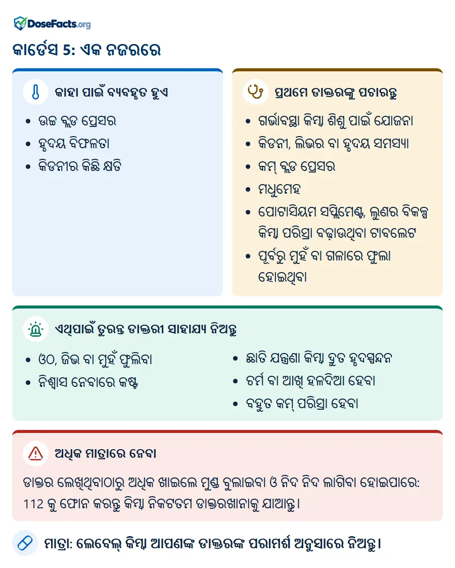 କାର୍ଡେସ 5: ଏକ ନଜରରେ. କାହା ପାଇଁ ବ୍ୟବହୃତ ହୁଏ: ଉଚ୍ଚ ବ୍ଲଡ ପ୍ରେସର, ହୃଦୟ ବିଫଳତା, କିଡନୀର କିଛି କ୍ଷତି. ପ୍ରଥମେ ଡାକ୍ତରଙ୍କୁ ପଚାରନ୍ତୁ: ଗର୍ଭାବସ୍ଥା କିମ୍ବା ଶିଶୁ ପାଇଁ ଯୋଜନା, କିଡନୀ, ଲିଭର ବା ହୃଦୟ ସମସ୍ୟା, କମ୍ ବ୍ଲଡ ପ୍ରେସର, ମଧୁମେହ, ପୋଟାସିୟମ ସପ୍ଲିମେଣ୍ଟ, ଲୁଣର ବିକଳ୍ପ କିମ୍ବା ପରିସ୍ରା ବଢ଼ାଉଥିବା ଟାବଲେଟ, ପୂର୍ବରୁ ମୁହଁ ବା ଗଳାରେ ଫୁଲା ହୋଇଥିବା. ଏଥିପାଇଁ ତୁରନ୍ତ ଡାକ୍ତରୀ ସାହାଯ୍ୟ ନିଅନ୍ତୁ: ଓଠ, ଜିଭ ବା ମୁହଁ ଫୁଲିବା, ନିଶ୍ୱାସ ନେବାରେ କଷ୍ଟ, ଛାତି ଯନ୍ତ୍ରଣା କିମ୍ବା ଦ୍ରୁତ ହୃଦସ୍ପନ୍ଦନ, ଚର୍ମ ବା ଆଖି ହଳଦିଆ ହେବା, ବହୁତ କମ୍ ପରିସ୍ରା ହେବା. ଅଧିକ ମାତ୍ରାରେ ନେବା: ଡାକ୍ତର ଲେଖିଥିବାଠାରୁ ଅଧିକ ଖାଇଲେ ମୁଣ୍ଡ ବୁଲାଇବା ଓ ନିଦ ନିଦ ଲାଗିବା ହୋଇପାରେ: 112 କୁ ଫୋନ କରନ୍ତୁ କିମ୍ବା ନିକଟତମ ଡାକ୍ତରଖାନାକୁ ଯାଆନ୍ତୁ. ମାତ୍ରା: ଲେବେଲ୍ କିମ୍ବା ଆପଣଙ୍କ ଡାକ୍ତରଙ୍କ ପରାମର୍ଶ ଅନୁସାରେ ନିଅନ୍ତୁ.