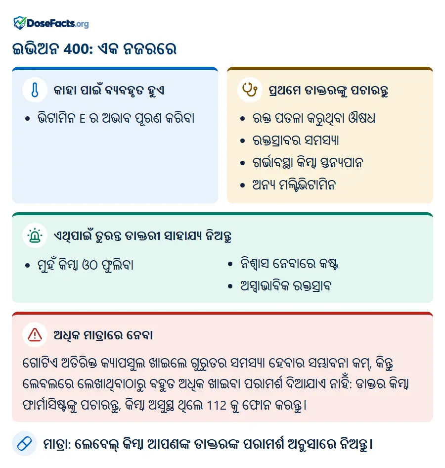 ଇଭିଅନ 400: ଏକ ନଜରରେ. କାହା ପାଇଁ ବ୍ୟବହୃତ ହୁଏ: ଭିଟାମିନ E ର ଅଭାବ ପୂରଣ କରିବା. ପ୍ରଥମେ ଡାକ୍ତରଙ୍କୁ ପଚାରନ୍ତୁ: ରକ୍ତ ପତଳା କରୁଥିବା ଔଷଧ, ରକ୍ତସ୍ରାବର ସମସ୍ୟା, ଗର୍ଭାବସ୍ଥା କିମ୍ବା ସ୍ତନ୍ୟପାନ, ଅନ୍ୟ ମଲ୍ଟିଭିଟାମିନ. ଏଥିପାଇଁ ତୁରନ୍ତ ଡାକ୍ତରୀ ସାହାଯ୍ୟ ନିଅନ୍ତୁ: ମୁହଁ କିମ୍ବା ଓଠ ଫୁଲିବା, ନିଶ୍ୱାସ ନେବାରେ କଷ୍ଟ, ଅସ୍ୱାଭାବିକ ରକ୍ତସ୍ରାବ. ଅଧିକ ମାତ୍ରାରେ ନେବା: ଗୋଟିଏ ଅତିରିକ୍ତ କ୍ୟାପସୁଲ ଖାଇଲେ ଗୁରୁତର ସମସ୍ୟା ହେବାର ସମ୍ଭାବନା କମ୍, କିନ୍ତୁ ଲେବଲରେ ଲେଖାଥିବାଠାରୁ ବହୁତ ଅଧିକ ଖାଇବା ପରାମର୍ଶ ଦିଆଯାଏ ନାହିଁ: ଡାକ୍ତର କିମ୍ବା ଫାର୍ମାସିଷ୍ଟଙ୍କୁ ପଚାରନ୍ତୁ, କିମ୍ବା ଅସୁସ୍ଥ ଥିଲେ 112 କୁ ଫୋନ କରନ୍ତୁ. ମାତ୍ରା: ଲେବେଲ୍ କିମ୍ବା ଆପଣଙ୍କ ଡାକ୍ତରଙ୍କ ପରାମର୍ଶ ଅନୁସାରେ ନିଅନ୍ତୁ.