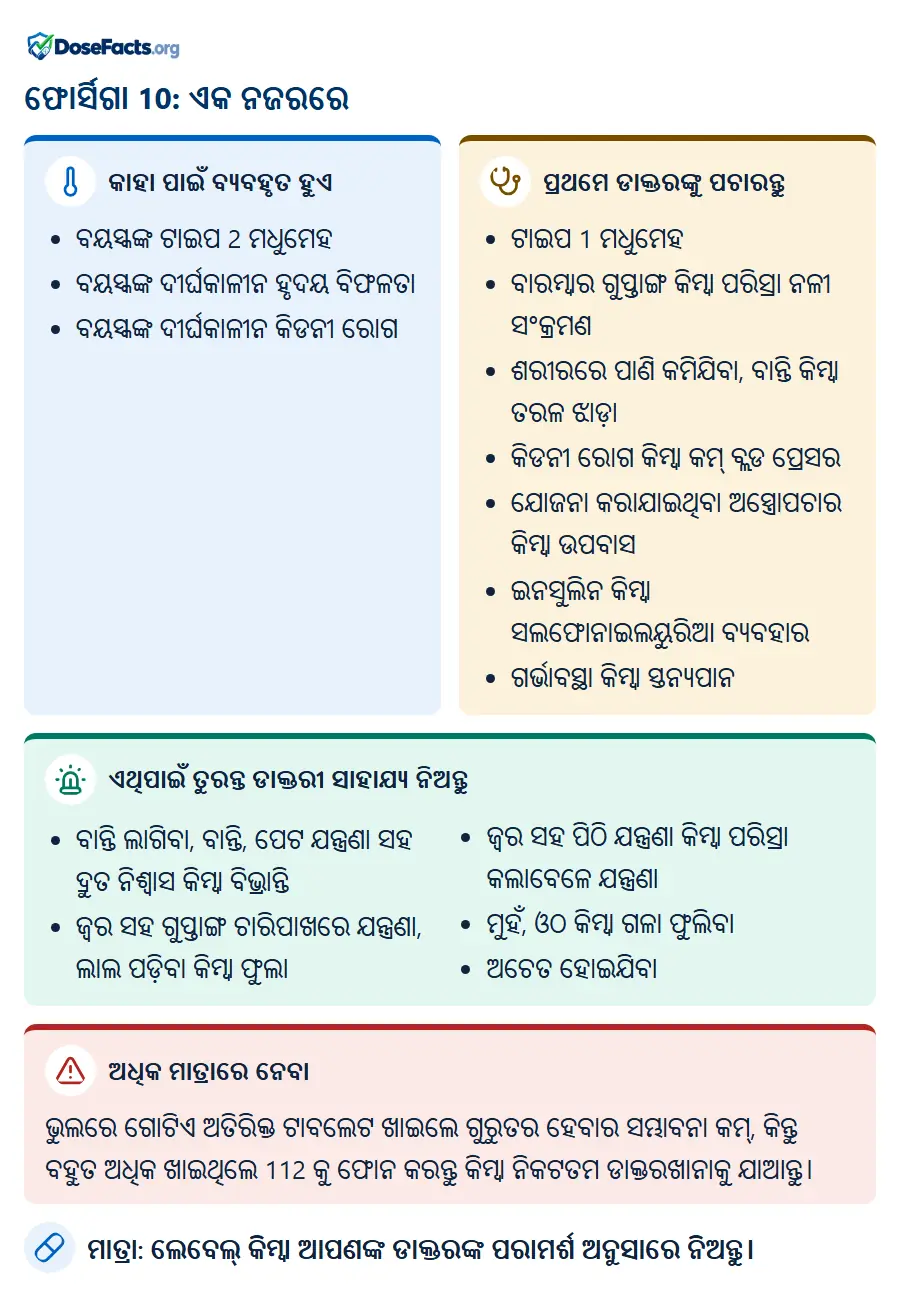ଫୋର୍ସିଗା 10: ଏକ ନଜରରେ. କାହା ପାଇଁ ବ୍ୟବହୃତ ହୁଏ: ବୟସ୍କଙ୍କ ଟାଇପ 2 ମଧୁମେହ, ବୟସ୍କଙ୍କ ଦୀର୍ଘକାଳୀନ ହୃଦୟ ବିଫଳତା, ବୟସ୍କଙ୍କ ଦୀର୍ଘକାଳୀନ କିଡନୀ ରୋଗ. ପ୍ରଥମେ ଡାକ୍ତରଙ୍କୁ ପଚାରନ୍ତୁ: ଟାଇପ 1 ମଧୁମେହ, ବାରମ୍ବାର ଗୁପ୍ତାଙ୍ଗ କିମ୍ବା ପରିସ୍ରା ନଳୀ ସଂକ୍ରମଣ, ଶରୀରରେ ପାଣି କମିଯିବା, ବାନ୍ତି କିମ୍ବା ତରଳ ଝାଡ଼ା, କିଡନୀ ରୋଗ କିମ୍ବା କମ୍ ବ୍ଲଡ ପ୍ରେସର, ଯୋଜନା କରାଯାଇଥିବା ଅସ୍ତ୍ରୋପଚାର କିମ୍ବା ଉପବାସ, ଇନସୁଲିନ କିମ୍ବା ସଲଫୋନାଇଲୟୁରିଆ ବ୍ୟବହାର, ଗର୍ଭାବସ୍ଥା କିମ୍ବା ସ୍ତନ୍ୟପାନ. ଏଥିପାଇଁ ତୁରନ୍ତ ଡାକ୍ତରୀ ସାହାଯ୍ୟ ନିଅନ୍ତୁ: ବାନ୍ତି ଲାଗିବା, ବାନ୍ତି, ପେଟ ଯନ୍ତ୍ରଣା ସହ ଦ୍ରୁତ ନିଶ୍ୱାସ କିମ୍ବା ବିଭ୍ରାନ୍ତି, ଜ୍ୱର ସହ ଗୁପ୍ତାଙ୍ଗ ଚାରିପାଖରେ ଯନ୍ତ୍ରଣା, ଲାଲ ପଡ଼ିବା କିମ୍ବା ଫୁଲା, ଜ୍ୱର ସହ ପିଠି ଯନ୍ତ୍ରଣା କିମ୍ବା ପରିସ୍ରା କଲାବେଳେ ଯନ୍ତ୍ରଣା, ମୁହଁ, ଓଠ କିମ୍ବା ଗଳା ଫୁଲିବା, ଅଚେତ ହୋଇଯିବା. ଅଧିକ ମାତ୍ରାରେ ନେବା: ଭୁଲରେ ଗୋଟିଏ ଅତିରିକ୍ତ ଟାବଲେଟ ଖାଇଲେ ଗୁରୁତର ହେବାର ସମ୍ଭାବନା କମ୍, କିନ୍ତୁ ବହୁତ ଅଧିକ ଖାଇଥିଲେ 112 କୁ ଫୋନ କରନ୍ତୁ କିମ୍ବା ନିକଟତମ ଡାକ୍ତରଖାନାକୁ ଯାଆନ୍ତୁ. ମାତ୍ରା: ଲେବେଲ୍ କିମ୍ବା ଆପଣଙ୍କ ଡାକ୍ତରଙ୍କ ପରାମର୍ଶ ଅନୁସାରେ ନିଅନ୍ତୁ.