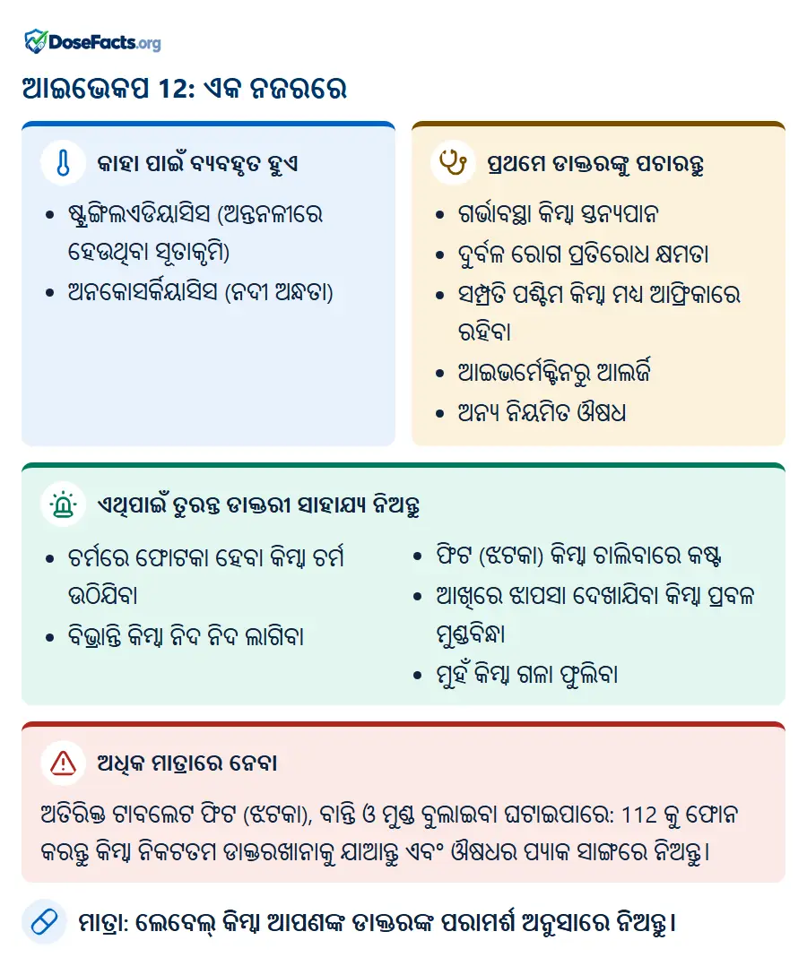 ଆଇଭେକପ 12: ଏକ ନଜରରେ. କାହା ପାଇଁ ବ୍ୟବହୃତ ହୁଏ: ଷ୍ଟ୍ରଙ୍ଗିଲଏଡିୟାସିସ (ଅନ୍ତନଳୀରେ ହେଉଥିବା ସୂତାକୃମି), ଅନକୋସର୍କିୟାସିସ (ନଦୀ ଅନ୍ଧତା). ପ୍ରଥମେ ଡାକ୍ତରଙ୍କୁ ପଚାରନ୍ତୁ: ଗର୍ଭାବସ୍ଥା କିମ୍ବା ସ୍ତନ୍ୟପାନ, ଦୁର୍ବଳ ରୋଗ ପ୍ରତିରୋଧ କ୍ଷମତା, ସମ୍ପ୍ରତି ପଶ୍ଚିମ କିମ୍ବା ମଧ୍ୟ ଆଫ୍ରିକାରେ ରହିବା, ଆଇଭର୍ମେକ୍ଟିନରୁ ଆଲର୍ଜି, ଅନ୍ୟ ନିୟମିତ ଔଷଧ. ଏଥିପାଇଁ ତୁରନ୍ତ ଡାକ୍ତରୀ ସାହାଯ୍ୟ ନିଅନ୍ତୁ: ଚର୍ମରେ ଫୋଟକା ହେବା କିମ୍ବା ଚର୍ମ ଉଠିଯିବା, ବିଭ୍ରାନ୍ତି କିମ୍ବା ନିଦ ନିଦ ଲାଗିବା, ଫିଟ (ଝଟକା) କିମ୍ବା ଚାଲିବାରେ କଷ୍ଟ, ଆଖିରେ ଝାପସା ଦେଖାଯିବା କିମ୍ବା ପ୍ରବଳ ମୁଣ୍ଡବିନ୍ଧା, ମୁହଁ କିମ୍ବା ଗଳା ଫୁଲିବା. ଅଧିକ ମାତ୍ରାରେ ନେବା: ଅତିରିକ୍ତ ଟାବଲେଟ ଫିଟ (ଝଟକା), ବାନ୍ତି ଓ ମୁଣ୍ଡ ବୁଲାଇବା ଘଟାଇପାରେ: 112 କୁ ଫୋନ କରନ୍ତୁ କିମ୍ବା ନିକଟତମ ଡାକ୍ତରଖାନାକୁ ଯାଆନ୍ତୁ ଏବଂ ଔଷଧର ପ୍ୟାକ ସାଙ୍ଗରେ ନିଅନ୍ତୁ. ମାତ୍ରା: ଲେବେଲ୍ କିମ୍ବା ଆପଣଙ୍କ ଡାକ୍ତରଙ୍କ ପରାମର୍ଶ ଅନୁସାରେ ନିଅନ୍ତୁ.