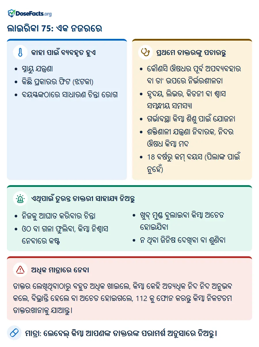 ଲାଇରିକା 75: ଏକ ନଜରରେ. କାହା ପାଇଁ ବ୍ୟବହୃତ ହୁଏ: ସ୍ନାୟୁ ଯନ୍ତ୍ରଣା, କିଛି ପ୍ରକାରର ଫିଟ (ଝଟକା), ବୟସ୍କଙ୍କଠାରେ ସାଧାରଣ ଚିନ୍ତା ରୋଗ. ପ୍ରଥମେ ଡାକ୍ତରଙ୍କୁ ପଚାରନ୍ତୁ: କୌଣସି ଔଷଧର ପୂର୍ବ ଅପବ୍ୟବହାର ବା ତା' ଉପରେ ନିର୍ଭରଶୀଳତା, ହୃଦୟ, ଲିଭର, କିଡନୀ ବା ଶ୍ୱାସ ସମ୍ବନ୍ଧୀୟ ସମସ୍ୟା, ଗର୍ଭାବସ୍ଥା କିମ୍ବା ଶିଶୁ ପାଇଁ ଯୋଜନା, ଶକ୍ତିଶାଳୀ ଯନ୍ତ୍ରଣା ନିବାରକ, ନିଦର ଔଷଧ କିମ୍ବା ମଦ, 18 ବର୍ଷରୁ କମ୍ ବୟସ (ପିଲାଙ୍କ ପାଇଁ ନୁହେଁ). ଏଥିପାଇଁ ତୁରନ୍ତ ଡାକ୍ତରୀ ସାହାଯ୍ୟ ନିଅନ୍ତୁ: ନିଜକୁ ଆଘାତ କରିବାର ଚିନ୍ତା, ଓଠ ବା ଗଳା ଫୁଲିବା, କିମ୍ବା ନିଶ୍ୱାସ ନେବାରେ କଷ୍ଟ, ଖୁବ୍ ମୁଣ୍ଡ ବୁଲାଇବା କିମ୍ବା ଅଚେତ ହୋଇଯିବା, ନ ଥିବା ଜିନିଷ ଦେଖିବା ବା ଶୁଣିବା. ଅଧିକ ମାତ୍ରାରେ ନେବା: ଡାକ୍ତର ଲେଖିଥିବାଠାରୁ ବହୁତ ଅଧିକ ଖାଇଲେ, କିମ୍ବା କେହି ଅତ୍ୟଧିକ ନିଦ ନିଦ ଅନୁଭବ କଲେ, ବିଭ୍ରାନ୍ତି ହେଲେ ବା ଅଚେତ ହୋଇଗଲେ, 112 କୁ ଫୋନ କରନ୍ତୁ କିମ୍ବା ନିକଟତମ ଡାକ୍ତରଖାନାକୁ ଯାଆନ୍ତୁ. ମାତ୍ରା: ଲେବେଲ୍ କିମ୍ବା ଆପଣଙ୍କ ଡାକ୍ତରଙ୍କ ପରାମର୍ଶ ଅନୁସାରେ ନିଅନ୍ତୁ.