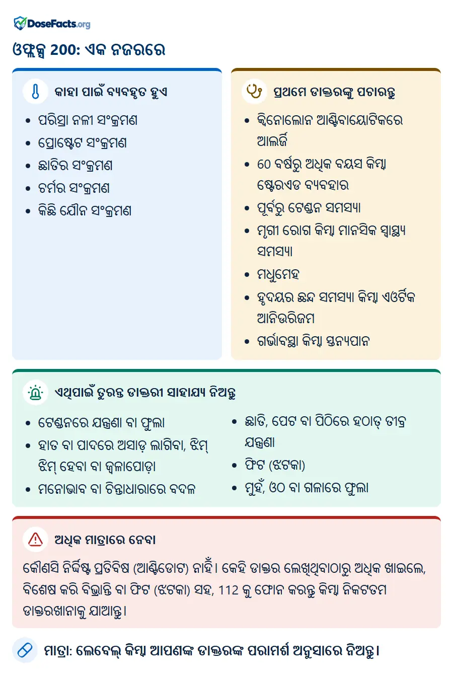 ଓଫ୍ଲକ୍ସ 200: ଏକ ନଜରରେ. କାହା ପାଇଁ ବ୍ୟବହୃତ ହୁଏ: ପରିସ୍ରା ନଳୀ ସଂକ୍ରମଣ, ପ୍ରୋଷ୍ଟେଟ ସଂକ୍ରମଣ, ଛାତିର ସଂକ୍ରମଣ, ଚର୍ମର ସଂକ୍ରମଣ, କିଛି ଯୌନ ସଂକ୍ରମଣ. ପ୍ରଥମେ ଡାକ୍ତରଙ୍କୁ ପଚାରନ୍ତୁ: କ୍ୱିନୋଲୋନ ଆଣ୍ଟିବାୟୋଟିକରେ ଆଲର୍ଜି, 60 ବର୍ଷରୁ ଅଧିକ ବୟସ କିମ୍ବା ଷ୍ଟେରଏଡ ବ୍ୟବହାର, ପୂର୍ବରୁ ଟେଣ୍ଡନ ସମସ୍ୟା, ମୃଗୀ ରୋଗ କିମ୍ବା ମାନସିକ ସ୍ୱାସ୍ଥ୍ୟ ସମସ୍ୟା, ମଧୁମେହ, ହୃଦୟର ଛନ୍ଦ ସମସ୍ୟା କିମ୍ବା ଏଓର୍ଟିକ ଆନିଉରିଜମ, ଗର୍ଭାବସ୍ଥା କିମ୍ବା ସ୍ତନ୍ୟପାନ. ଏଥିପାଇଁ ତୁରନ୍ତ ଡାକ୍ତରୀ ସାହାଯ୍ୟ ନିଅନ୍ତୁ: ଟେଣ୍ଡନରେ ଯନ୍ତ୍ରଣା ବା ଫୁଲା, ହାତ ବା ପାଦରେ ଅସାଡ଼ ଲାଗିବା, ଝିମ୍ ଝିମ୍ ହେବା ବା ଜ୍ୱଳାପୋଡ଼ା, ମନୋଭାବ ବା ଚିନ୍ତାଧାରାରେ ବଦଳ, ଛାତି, ପେଟ ବା ପିଠିରେ ହଠାତ୍ ତୀବ୍ର ଯନ୍ତ୍ରଣା, ଫିଟ (ଝଟକା), ମୁହଁ, ଓଠ ବା ଗଳାରେ ଫୁଲା. ଅଧିକ ମାତ୍ରାରେ ନେବା: କୌଣସି ନିର୍ଦ୍ଦିଷ୍ଟ ପ୍ରତିବିଷ (ଆଣ୍ଟିଡୋଟ) ନାହିଁ। କେହି ଡାକ୍ତର ଲେଖିଥିବାଠାରୁ ଅଧିକ ଖାଇଲେ, ବିଶେଷ କରି ବିଭ୍ରାନ୍ତି ବା ଫିଟ (ଝଟକା) ସହ, 112 କୁ ଫୋନ କରନ୍ତୁ କିମ୍ବା ନିକଟତମ ଡାକ୍ତରଖାନାକୁ ଯାଆନ୍ତୁ. ମାତ୍ରା: ଲେବେଲ୍ କିମ୍ବା ଆପଣଙ୍କ ଡାକ୍ତରଙ୍କ ପରାମର୍ଶ ଅନୁସାରେ ନିଅନ୍ତୁ.