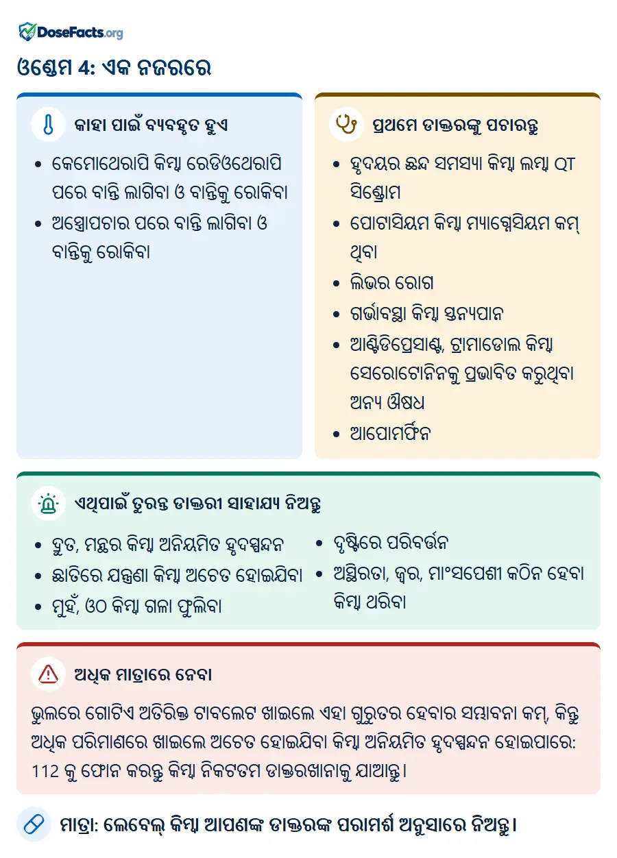 ଓଣ୍ଡେମ 4: ଏକ ନଜରରେ. କାହା ପାଇଁ ବ୍ୟବହୃତ ହୁଏ: କେମୋଥେରାପି କିମ୍ବା ରେଡିଓଥେରାପି ପରେ ବାନ୍ତି ଲାଗିବା ଓ ବାନ୍ତିକୁ ରୋକିବା, ଅସ୍ତ୍ରୋପଚାର ପରେ ବାନ୍ତି ଲାଗିବା ଓ ବାନ୍ତିକୁ ରୋକିବା. ପ୍ରଥମେ ଡାକ୍ତରଙ୍କୁ ପଚାରନ୍ତୁ: ହୃଦୟର ଛନ୍ଦ ସମସ୍ୟା କିମ୍ବା ଲମ୍ବା QT ସିଣ୍ଡ୍ରୋମ, ପୋଟାସିୟମ କିମ୍ବା ମ୍ୟାଗ୍ନେସିୟମ କମ୍ ଥିବା, ଲିଭର ରୋଗ, ଗର୍ଭାବସ୍ଥା କିମ୍ବା ସ୍ତନ୍ୟପାନ, ଆଣ୍ଟିଡିପ୍ରେସାଣ୍ଟ, ଟ୍ରାମାଡୋଲ କିମ୍ବା ସେରୋଟୋନିନକୁ ପ୍ରଭାବିତ କରୁଥିବା ଅନ୍ୟ ଔଷଧ, ଆପୋମର୍ଫିନ. ଏଥିପାଇଁ ତୁରନ୍ତ ଡାକ୍ତରୀ ସାହାଯ୍ୟ ନିଅନ୍ତୁ: ଦ୍ରୁତ, ମନ୍ଥର କିମ୍ବା ଅନିୟମିତ ହୃଦସ୍ପନ୍ଦନ, ଛାତିରେ ଯନ୍ତ୍ରଣା କିମ୍ବା ଅଚେତ ହୋଇଯିବା, ମୁହଁ, ଓଠ କିମ୍ବା ଗଳା ଫୁଲିବା, ଦୃଷ୍ଟିରେ ପରିବର୍ତ୍ତନ, ଅସ୍ଥିରତା, ଜ୍ୱର, ମାଂସପେଶୀ କଠିନ ହେବା କିମ୍ବା ଥରିବା. ଅଧିକ ମାତ୍ରାରେ ନେବା: ଭୁଲରେ ଗୋଟିଏ ଅତିରିକ୍ତ ଟାବଲେଟ ଖାଇଲେ ଏହା ଗୁରୁତର ହେବାର ସମ୍ଭାବନା କମ୍, କିନ୍ତୁ ଅଧିକ ପରିମାଣରେ ଖାଇଲେ ଅଚେତ ହୋଇଯିବା କିମ୍ବା ଅନିୟମିତ ହୃଦସ୍ପନ୍ଦନ ହୋଇପାରେ: 112 କୁ ଫୋନ କରନ୍ତୁ କିମ୍ବା ନିକଟତମ ଡାକ୍ତରଖାନାକୁ ଯାଆନ୍ତୁ. ମାତ୍ରା: ଲେବେଲ୍ କିମ୍ବା ଆପଣଙ୍କ ଡାକ୍ତରଙ୍କ ପରାମର୍ଶ ଅନୁସାରେ ନିଅନ୍ତୁ.