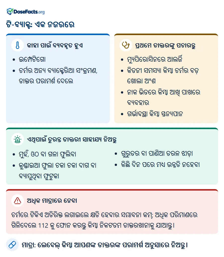 ଟି-ବ୍ୟାକ୍ଟ: ଏକ ନଜରରେ. କାହା ପାଇଁ ବ୍ୟବହୃତ ହୁଏ: ଇମ୍ପେଟିଗୋ, ଚର୍ମର ଅନ୍ୟ ବ୍ୟାକ୍ଟେରିଆ ସଂକ୍ରମଣ, ଡାକ୍ତର ପରାମର୍ଶ ଦେଲେ. ପ୍ରଥମେ ଡାକ୍ତରଙ୍କୁ ପଚାରନ୍ତୁ: ମ୍ୟୁପିରୋସିନରେ ଆଲର୍ଜି, କିଡନୀ ସମସ୍ୟା କିମ୍ବା ଚର୍ମର ବଡ଼ ଖୋଲା ଅଂଶ, ନାକ ଭିତରେ କିମ୍ବା ଆଖି ପାଖରେ ବ୍ୟବହାର, ଗର୍ଭାବସ୍ଥା କିମ୍ବା ସ୍ତନ୍ୟପାନ. ଏଥିପାଇଁ ତୁରନ୍ତ ଡାକ୍ତରୀ ସାହାଯ୍ୟ ନିଅନ୍ତୁ: ମୁହଁ, ଓଠ ବା ଗଳା ଫୁଲିବା, କୁଣ୍ଡାଇଆ ଫୁଲା ଚକା ଚକା ଦାଗ ବା ବ୍ୟାପୁଥିବା ଫୁଟୁକା, ଗୁରୁତର ବା ପାଣିଆ ତରଳ ଝାଡ଼ା, କିଛି ଦିନ ପରେ ମଧ୍ୟ ଉନ୍ନତି ନହେବା. ଅଧିକ ମାତ୍ରାରେ ନେବା: ଚର୍ମରେ ଟିକିଏ ଅତିରିକ୍ତ ଲଗାଇଲେ କ୍ଷତି ହେବାର ସମ୍ଭାବନା କମ୍; ଅଧିକ ପରିମାଣରେ ଗିଳିଦେଲେ 112 କୁ ଫୋନ କରନ୍ତୁ କିମ୍ବା ନିକଟତମ ଡାକ୍ତରଖାନାକୁ ଯାଆନ୍ତୁ. ମାତ୍ରା: ଲେବେଲ୍ କିମ୍ବା ଆପଣଙ୍କ ଡାକ୍ତରଙ୍କ ପରାମର୍ଶ ଅନୁସାରେ ନିଅନ୍ତୁ.