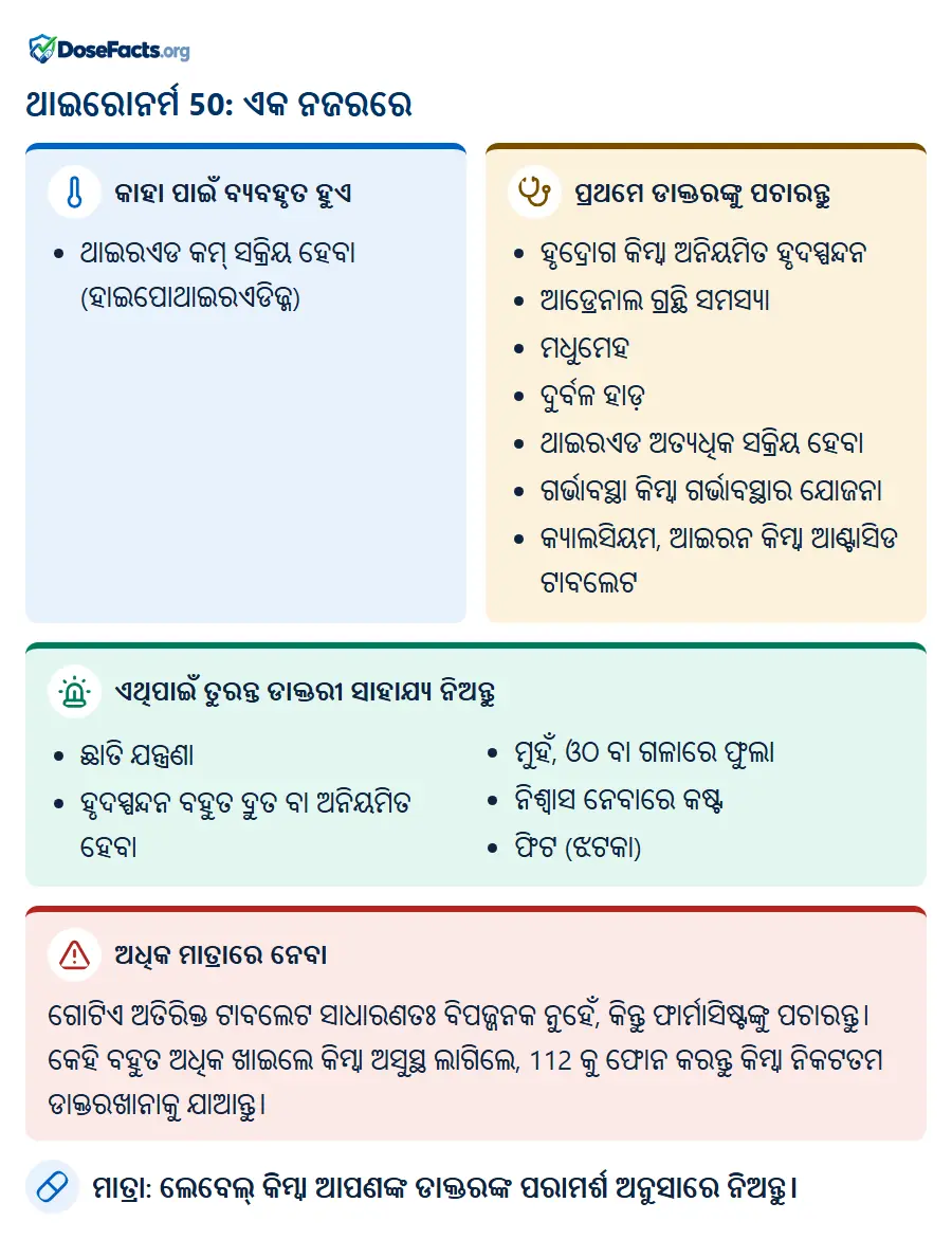 ଥାଇରୋନର୍ମ 50: ଏକ ନଜରରେ. କାହା ପାଇଁ ବ୍ୟବହୃତ ହୁଏ: ଥାଇରଏଡ କମ୍ ସକ୍ରିୟ ହେବା (ହାଇପୋଥାଇରଏଡିଜ୍ମ). ପ୍ରଥମେ ଡାକ୍ତରଙ୍କୁ ପଚାରନ୍ତୁ: ହୃଦ୍ରୋଗ କିମ୍ବା ଅନିୟମିତ ହୃଦସ୍ପନ୍ଦନ, ଆଡ୍ରେନାଲ ଗ୍ରନ୍ଥି ସମସ୍ୟା, ମଧୁମେହ, ଦୁର୍ବଳ ହାଡ଼, ଥାଇରଏଡ ଅତ୍ୟଧିକ ସକ୍ରିୟ ହେବା, ଗର୍ଭାବସ୍ଥା କିମ୍ବା ଗର୍ଭାବସ୍ଥାର ଯୋଜନା, କ୍ୟାଲସିୟମ, ଆଇରନ କିମ୍ବା ଆଣ୍ଟାସିଡ ଟାବଲେଟ. ଏଥିପାଇଁ ତୁରନ୍ତ ଡାକ୍ତରୀ ସାହାଯ୍ୟ ନିଅନ୍ତୁ: ଛାତି ଯନ୍ତ୍ରଣା, ହୃଦସ୍ପନ୍ଦନ ବହୁତ ଦ୍ରୁତ ବା ଅନିୟମିତ ହେବା, ମୁହଁ, ଓଠ ବା ଗଳାରେ ଫୁଲା, ନିଶ୍ୱାସ ନେବାରେ କଷ୍ଟ, ଫିଟ (ଝଟକା). ଅଧିକ ମାତ୍ରାରେ ନେବା: ଗୋଟିଏ ଅତିରିକ୍ତ ଟାବଲେଟ ସାଧାରଣତଃ ବିପଜ୍ଜନକ ନୁହେଁ, କିନ୍ତୁ ଫାର୍ମାସିଷ୍ଟଙ୍କୁ ପଚାରନ୍ତୁ। କେହି ବହୁତ ଅଧିକ ଖାଇଲେ କିମ୍ବା ଅସୁସ୍ଥ ଲାଗିଲେ, 112 କୁ ଫୋନ କରନ୍ତୁ କିମ୍ବା ନିକଟତମ ଡାକ୍ତରଖାନାକୁ ଯାଆନ୍ତୁ. ମାତ୍ରା: ଲେବେଲ୍ କିମ୍ବା ଆପଣଙ୍କ ଡାକ୍ତରଙ୍କ ପରାମର୍ଶ ଅନୁସାରେ ନିଅନ୍ତୁ.