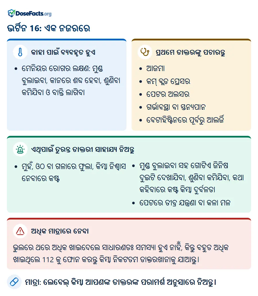 ଭର୍ଟିନ 16: ଏକ ନଜରରେ. କାହା ପାଇଁ ବ୍ୟବହୃତ ହୁଏ: ମେନିୟର ରୋଗର ଲକ୍ଷଣ: ମୁଣ୍ଡ ବୁଲାଇବା, କାନରେ ଶବ୍ଦ ହେବା, ଶୁଣିବା କମିଯିବା ଓ ବାନ୍ତି ଲାଗିବା. ପ୍ରଥମେ ଡାକ୍ତରଙ୍କୁ ପଚାରନ୍ତୁ: ଆଜମା, କମ୍ ବ୍ଲଡ ପ୍ରେସର, ପେଟର ଅଲସର, ଗର୍ଭାବସ୍ଥା ବା ସ୍ତନ୍ୟପାନ, ବେଟାହିଷ୍ଟିନରେ ପୂର୍ବରୁ ଆଲର୍ଜି. ଏଥିପାଇଁ ତୁରନ୍ତ ଡାକ୍ତରୀ ସାହାଯ୍ୟ ନିଅନ୍ତୁ: ମୁହଁ, ଓଠ ବା ଗଳାରେ ଫୁଲା, କିମ୍ବା ନିଶ୍ୱାସ ନେବାରେ କଷ୍ଟ, ମୁଣ୍ଡ ବୁଲାଇବା ସହ ଗୋଟିଏ ଜିନିଷ ଦୁଇଟି ଦେଖାଯିବା, ଶୁଣିବା କମିଯିବା, କଥା କହିବାରେ କଷ୍ଟ କିମ୍ବା ଦୁର୍ବଳତା, ପେଟରେ ତୀବ୍ର ଯନ୍ତ୍ରଣା ବା କଳା ମଳ. ଅଧିକ ମାତ୍ରାରେ ନେବା: ଭୁଲରେ ଥରେ ଅଧିକ ଖାଇଦେଲେ ସାଧାରଣତଃ ସମସ୍ୟା ହୁଏ ନାହିଁ, କିନ୍ତୁ ବହୁତ ଅଧିକ ଖାଇଥିଲେ 112 କୁ ଫୋନ କରନ୍ତୁ କିମ୍ବା ନିକଟତମ ଡାକ୍ତରଖାନାକୁ ଯାଆନ୍ତୁ. ମାତ୍ରା: ଲେବେଲ୍ କିମ୍ବା ଆପଣଙ୍କ ଡାକ୍ତରଙ୍କ ପରାମର୍ଶ ଅନୁସାରେ ନିଅନ୍ତୁ.