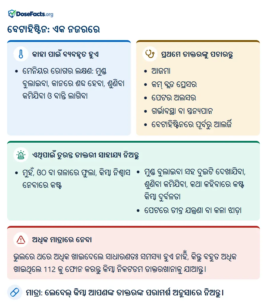 ବେଟାହିଷ୍ଟିନ: ଏକ ନଜରରେ. କାହା ପାଇଁ ବ୍ୟବହୃତ ହୁଏ: ମେନିୟର ରୋଗର ଲକ୍ଷଣ: ମୁଣ୍ଡ ବୁଲାଇବା, କାନରେ ଶବ୍ଦ ହେବା, ଶୁଣିବା କମିଯିବା ଓ ବାନ୍ତି ଲାଗିବା. ପ୍ରଥମେ ଡାକ୍ତରଙ୍କୁ ପଚାରନ୍ତୁ: ଆଜମା, କମ୍ ବ୍ଲଡ ପ୍ରେସର, ପେଟର ଅଲସର, ଗର୍ଭାବସ୍ଥା ବା ସ୍ତନ୍ୟପାନ, ବେଟାହିଷ୍ଟିନରେ ପୂର୍ବରୁ ଆଲର୍ଜି. ଏଥିପାଇଁ ତୁରନ୍ତ ଡାକ୍ତରୀ ସାହାଯ୍ୟ ନିଅନ୍ତୁ: ମୁହଁ, ଓଠ ବା ଗଳାରେ ଫୁଲା, କିମ୍ବା ନିଶ୍ୱାସ ନେବାରେ କଷ୍ଟ, ମୁଣ୍ଡ ବୁଲାଇବା ସହ ଦୁଇଟି ଦେଖାଯିବା, ଶୁଣିବା କମିଯିବା, କଥା କହିବାରେ କଷ୍ଟ କିମ୍ବା ଦୁର୍ବଳତା, ପେଟରେ ତୀବ୍ର ଯନ୍ତ୍ରଣା ବା କଳା ଝାଡ଼ା. ଅଧିକ ମାତ୍ରାରେ ନେବା: ଭୁଲରେ ଥରେ ଅଧିକ ଖାଇଦେଲେ ସାଧାରଣତଃ ସମସ୍ୟା ହୁଏ ନାହିଁ, କିନ୍ତୁ ବହୁତ ଅଧିକ ଖାଇଥିଲେ 112 କୁ ଫୋନ କରନ୍ତୁ କିମ୍ବା ନିକଟତମ ଡାକ୍ତରଖାନାକୁ ଯାଆନ୍ତୁ. ମାତ୍ରା: ଲେବେଲ୍ କିମ୍ବା ଆପଣଙ୍କ ଡାକ୍ତରଙ୍କ ପରାମର୍ଶ ଅନୁସାରେ ନିଅନ୍ତୁ.