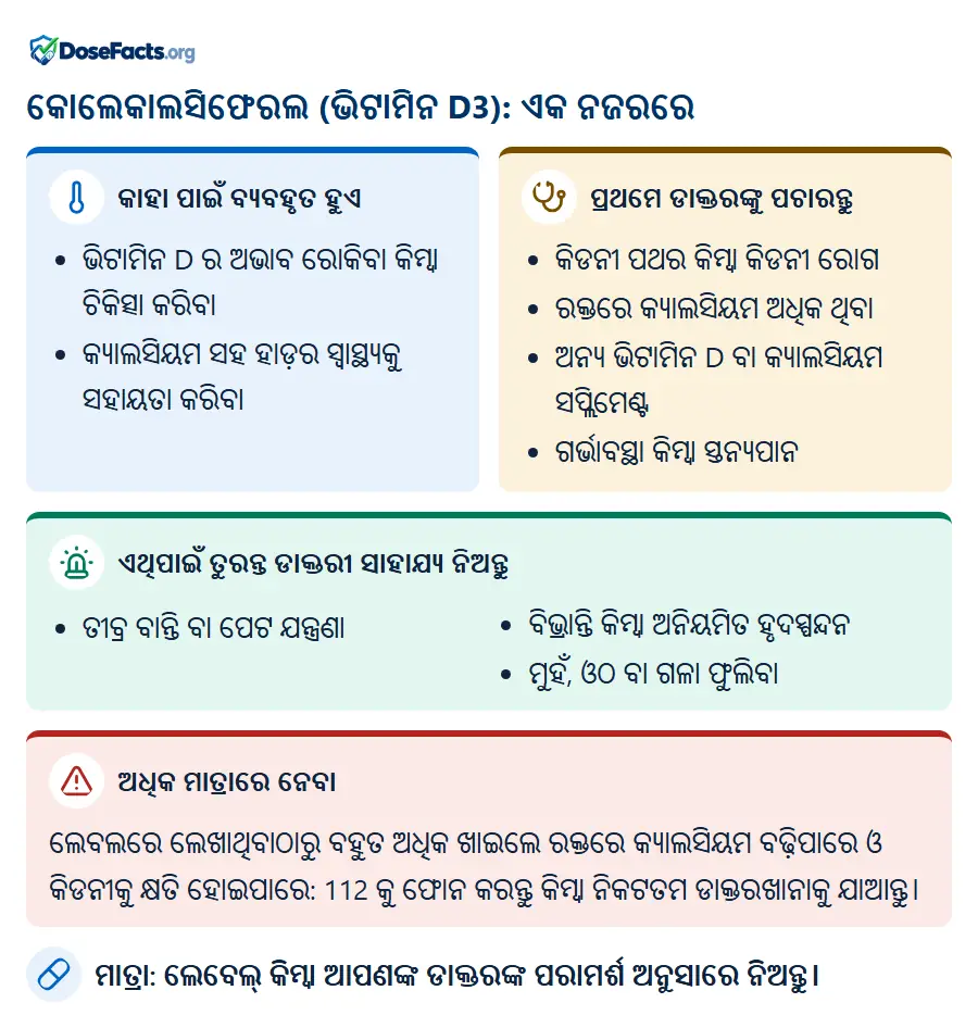 କୋଲେକାଲସିଫେରଲ (ଭିଟାମିନ D3): ଏକ ନଜରରେ. କାହା ପାଇଁ ବ୍ୟବହୃତ ହୁଏ: ଭିଟାମିନ D ର ଅଭାବ ରୋକିବା କିମ୍ବା ଚିକିତ୍ସା କରିବା, କ୍ୟାଲସିୟମ ସହ ହାଡ଼ର ସ୍ୱାସ୍ଥ୍ୟକୁ ସହାୟତା କରିବା. ପ୍ରଥମେ ଡାକ୍ତରଙ୍କୁ ପଚାରନ୍ତୁ: କିଡନୀ ପଥର କିମ୍ବା କିଡନୀ ରୋଗ, ରକ୍ତରେ କ୍ୟାଲସିୟମ ଅଧିକ ଥିବା, ଅନ୍ୟ ଭିଟାମିନ D ବା କ୍ୟାଲସିୟମ ସପ୍ଲିମେଣ୍ଟ, ଗର୍ଭାବସ୍ଥା କିମ୍ବା ସ୍ତନ୍ୟପାନ. ଏଥିପାଇଁ ତୁରନ୍ତ ଡାକ୍ତରୀ ସାହାଯ୍ୟ ନିଅନ୍ତୁ: ତୀବ୍ର ବାନ୍ତି ବା ପେଟ ଯନ୍ତ୍ରଣା, ବିଭ୍ରାନ୍ତି କିମ୍ବା ଅନିୟମିତ ହୃଦସ୍ପନ୍ଦନ, ମୁହଁ, ଓଠ ବା ଗଳା ଫୁଲିବା. ଅଧିକ ମାତ୍ରାରେ ନେବା: ଲେବଲରେ ଲେଖାଥିବାଠାରୁ ବହୁତ ଅଧିକ ଖାଇଲେ ରକ୍ତରେ କ୍ୟାଲସିୟମ ବଢ଼ିପାରେ ଓ କିଡନୀକୁ କ୍ଷତି ହୋଇପାରେ: 112 କୁ ଫୋନ କରନ୍ତୁ କିମ୍ବା ନିକଟତମ ଡାକ୍ତରଖାନାକୁ ଯାଆନ୍ତୁ. ମାତ୍ରା: ଲେବେଲ୍ କିମ୍ବା ଆପଣଙ୍କ ଡାକ୍ତରଙ୍କ ପରାମର୍ଶ ଅନୁସାରେ ନିଅନ୍ତୁ.