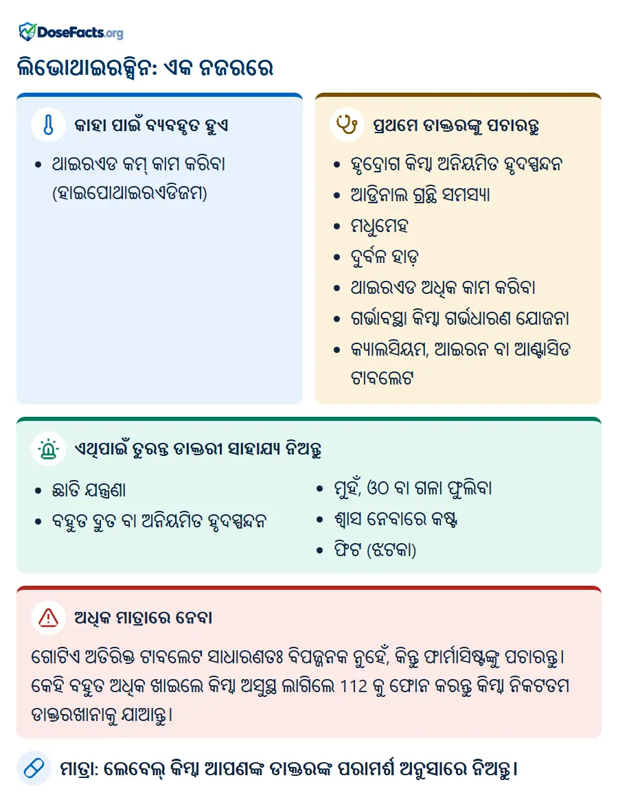 ଲିଭୋଥାଇରକ୍ସିନ: ଏକ ନଜରରେ. କାହା ପାଇଁ ବ୍ୟବହୃତ ହୁଏ: ଥାଇରଏଡ କମ୍ କାମ କରିବା (ହାଇପୋଥାଇରଏଡିଜମ). ପ୍ରଥମେ ଡାକ୍ତରଙ୍କୁ ପଚାରନ୍ତୁ: ହୃଦ୍ରୋଗ କିମ୍ବା ଅନିୟମିତ ହୃଦସ୍ପନ୍ଦନ, ଆଡ୍ରିନାଲ ଗ୍ରନ୍ଥି ସମସ୍ୟା, ମଧୁମେହ, ଦୁର୍ବଳ ହାଡ଼, ଥାଇରଏଡ ଅଧିକ କାମ କରିବା, ଗର୍ଭାବସ୍ଥା କିମ୍ବା ଗର୍ଭଧାରଣ ଯୋଜନା, କ୍ୟାଲସିୟମ, ଆଇରନ ବା ଆଣ୍ଟାସିଡ ଟାବଲେଟ. ଏଥିପାଇଁ ତୁରନ୍ତ ଡାକ୍ତରୀ ସାହାଯ୍ୟ ନିଅନ୍ତୁ: ଛାତି ଯନ୍ତ୍ରଣା, ବହୁତ ଦ୍ରୁତ ବା ଅନିୟମିତ ହୃଦସ୍ପନ୍ଦନ, ମୁହଁ, ଓଠ ବା ଗଳା ଫୁଲିବା, ଶ୍ୱାସ ନେବାରେ କଷ୍ଟ, ଫିଟ (ଝଟକା). ଅଧିକ ମାତ୍ରାରେ ନେବା: ଗୋଟିଏ ଅତିରିକ୍ତ ଟାବଲେଟ ସାଧାରଣତଃ ବିପଜ୍ଜନକ ନୁହେଁ, କିନ୍ତୁ ଫାର୍ମାସିଷ୍ଟଙ୍କୁ ପଚାରନ୍ତୁ। କେହି ବହୁତ ଅଧିକ ଖାଇଲେ କିମ୍ବା ଅସୁସ୍ଥ ଲାଗିଲେ 112 କୁ ଫୋନ କରନ୍ତୁ କିମ୍ବା ନିକଟତମ ଡାକ୍ତରଖାନାକୁ ଯାଆନ୍ତୁ. ମାତ୍ରା: ଲେବେଲ୍ କିମ୍ବା ଆପଣଙ୍କ ଡାକ୍ତରଙ୍କ ପରାମର୍ଶ ଅନୁସାରେ ନିଅନ୍ତୁ.