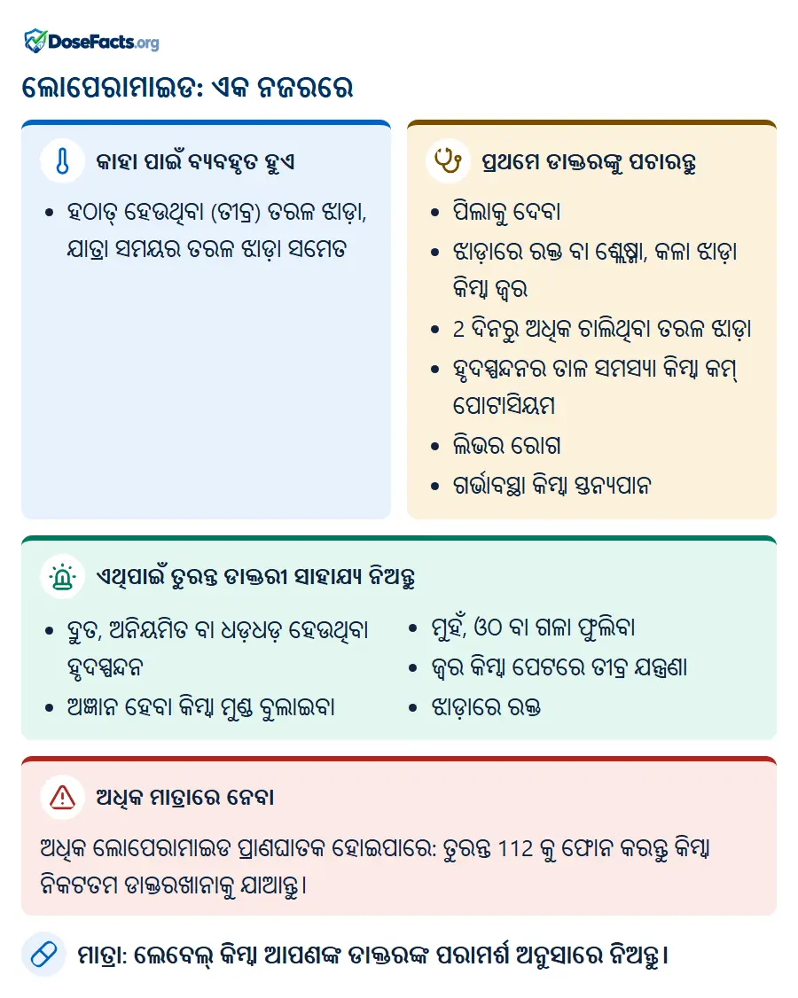 ଲୋପେରାମାଇଡ: ଏକ ନଜରରେ. କାହା ପାଇଁ ବ୍ୟବହୃତ ହୁଏ: ହଠାତ୍ ହେଉଥିବା (ତୀବ୍ର) ତରଳ ଝାଡ଼ା, ଯାତ୍ରା ସମୟର ତରଳ ଝାଡ଼ା ସମେ�. ପ୍ରଥମେ ଡାକ୍ତରଙ୍କୁ ପଚାରନ୍ତୁ: ପିଲାକୁ ଦେବା, ଝାଡ଼ାରେ ରକ୍ତ ବା ଶ୍ଲେଷ୍ମା, କଳା ଝାଡ଼ା କିମ୍ବା ଜ୍ୱର, 2 ଦିନରୁ ଅଧିକ ଚାଲିଥିବା ତରଳ ଝାଡ଼ା, ହୃଦସ୍ପନ୍ଦନର ତାଳ ସମସ୍ୟା କିମ୍ବା କମ୍ ପୋଟାସିୟମ, ଲିଭର ରୋଗ, ଗର୍ଭାବସ୍ଥା କିମ୍ବା ସ୍ତନ୍ୟପାନ. ଏଥିପାଇଁ ତୁରନ୍ତ ଡାକ୍ତରୀ ସାହାଯ୍ୟ ନିଅନ୍ତୁ: ଦ୍ରୁତ, ଅନିୟମିତ ବା ଧଡ଼ଧଡ଼ ହେଉଥିବା ହୃଦସ୍ପନ୍ଦନ, ଅଜ୍ଞାନ ହେବା କିମ୍ବା ମୁଣ୍ଡ ବୁଲାଇବା, ମୁହଁ, ଓଠ ବା ଗଳା ଫୁଲିବା, ଜ୍ୱର କିମ୍ବା ପେଟରେ ତୀବ୍ର ଯନ୍ତ୍ରଣା, ଝାଡ଼ାରେ ରକ୍�. ଅଧିକ ମାତ୍ରାରେ ନେବା: ଅଧିକ ଲୋପେରାମାଇଡ ପ୍ରାଣଘାତକ ହୋଇପାରେ: ତୁରନ୍ତ 112 କୁ ଫୋନ କରନ୍ତୁ କିମ୍ବା ନିକଟତମ ଡାକ୍ତରଖାନାକୁ ଯାଆନ୍ତୁ. ମାତ୍ରା: ଲେବେଲ୍ କିମ୍ବା ଆପଣଙ୍କ ଡାକ୍ତରଙ୍କ ପରାମର୍ଶ ଅନୁସାରେ ନିଅନ୍ତୁ.