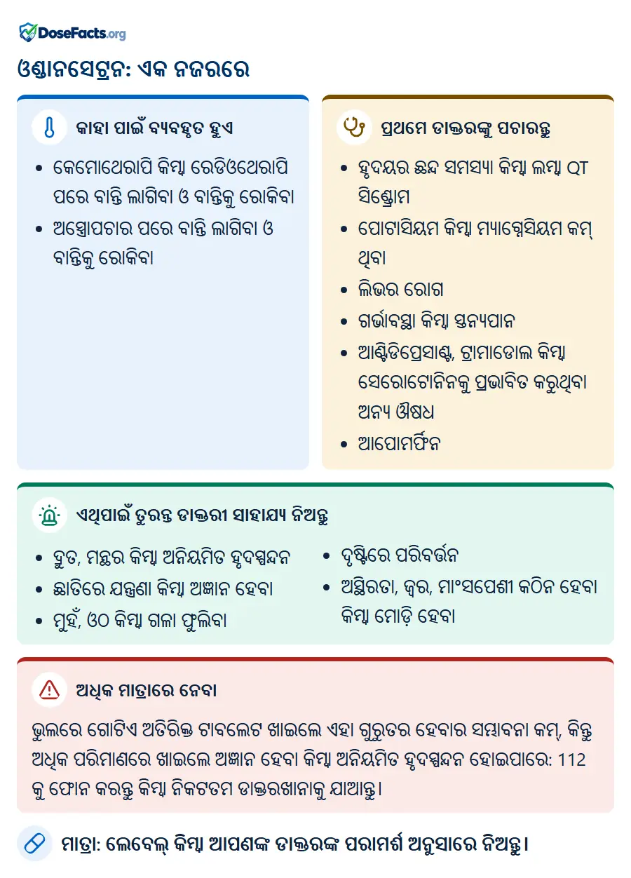 ଓଣ୍ଡାନସେଟ୍ରନ: ଏକ ନଜରରେ. କାହା ପାଇଁ ବ୍ୟବହୃତ ହୁଏ: କେମୋଥେରାପି କିମ୍ବା ରେଡିଓଥେରାପି ପରେ ବାନ୍ତି ଲାଗିବା ଓ ବାନ୍ତିକୁ ରୋକିବା, ଅସ୍ତ୍ରୋପଚାର ପରେ ବାନ୍ତି ଲାଗିବା ଓ ବାନ୍ତିକୁ ରୋକିବା. ପ୍ରଥମେ ଡାକ୍ତରଙ୍କୁ ପଚାରନ୍ତୁ: ହୃଦୟର ଛନ୍ଦ ସମସ୍ୟା କିମ୍ବା ଲମ୍ବା QT ସିଣ୍ଡ୍ରୋମ, ପୋଟାସିୟମ କିମ୍ବା ମ୍ୟାଗ୍ନେସିୟମ କମ୍ ଥିବା, ଲିଭର ରୋଗ, ଗର୍ଭାବସ୍ଥା କିମ୍ବା ସ୍ତନ୍ୟପାନ, ଆଣ୍ଟିଡିପ୍ରେସାଣ୍ଟ, ଟ୍ରାମାଡୋଲ କିମ୍ବା ସେରୋଟୋନିନକୁ ପ୍ରଭାବିତ କରୁଥିବା ଅନ୍ୟ ଔଷଧ, ଆପୋମର୍ଫିନ. ଏଥିପାଇଁ ତୁରନ୍ତ ଡାକ୍ତରୀ ସାହାଯ୍ୟ ନିଅନ୍ତୁ: ଦ୍ରୁତ, ମନ୍ଥର କିମ୍ବା ଅନିୟମିତ ହୃଦସ୍ପନ୍ଦନ, ଛାତିରେ ଯନ୍ତ୍ରଣା କିମ୍ବା ଅଜ୍ଞାନ ହେବା, ମୁହଁ, ଓଠ କିମ୍ବା ଗଳା ଫୁଲିବା, ଦୃଷ୍ଟିରେ ପରିବର୍ତ୍ତନ, ଅସ୍ଥିରତା, ଜ୍ୱର, ମାଂସପେଶୀ କଠିନ ହେବା କିମ୍ବା ମୋଡ଼ି ହେବା. ଅଧିକ ମାତ୍ରାରେ ନେବା: ଭୁଲରେ ଗୋଟିଏ ଅତିରିକ୍ତ ଟାବଲେଟ ଖାଇଲେ ଏହା ଗୁରୁତର ହେବାର ସମ୍ଭାବନା କମ୍, କିନ୍ତୁ ଅଧିକ ପରିମାଣରେ ଖାଇଲେ ଅଜ୍ଞାନ ହେବା କିମ୍ବା ଅନିୟମିତ ହୃଦସ୍ପନ୍ଦନ ହୋଇପାରେ: 112 କୁ ଫୋନ କରନ୍ତୁ କିମ୍ବା ନିକଟତମ ଡାକ୍ତରଖାନାକୁ ଯାଆନ୍ତୁ. ମାତ୍ରା: ଲେବେଲ୍ କିମ୍ବା ଆପଣଙ୍କ ଡାକ୍ତରଙ୍କ ପରାମର୍ଶ ଅନୁସାରେ ନିଅନ୍ତୁ.