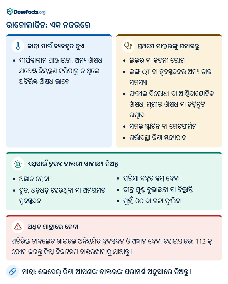 ରାନୋଲାଜିନ: ଏକ ନଜରରେ. କାହା ପାଇଁ ବ୍ୟବହୃତ ହୁଏ: ଦୀର୍ଘକାଳୀନ ଆଞ୍ଜାଇନା, ଅନ୍ୟ ଔଷଧ ଯଥେଷ୍ଟ ନିୟନ୍ତ୍ରଣ କରିପାରୁ ନ ଥିଲେ ଅତିରିକ୍ତ ଔଷଧ ଭାବେ. ପ୍ରଥମେ ଡାକ୍ତରଙ୍କୁ ପଚାରନ୍ତୁ: ଲିଭର ବା କିଡନୀ ରୋଗ, ଲଙ୍ଗ QT ବା ହୃଦସ୍ପନ୍ଦନର ଅନ୍ୟ ତାଳ ସମସ୍ୟା, ଫଙ୍ଗାଲ ବିରୋଧୀ ବା ଆଣ୍ଟିବାୟୋଟିକ ଔଷଧ, ମୃଗୀର ଔଷଧ ବା ଜଡ଼ିବୁଟି ଉତ୍ପାଦ, ସିମଭାଷ୍ଟାଟିନ ବା ମେଟଫର୍ମିନ, ଗର୍ଭାବସ୍ଥା କିମ୍ବା ସ୍ତନ୍ୟପାନ. ଏଥିପାଇଁ ତୁରନ୍ତ ଡାକ୍ତରୀ ସାହାଯ୍ୟ ନିଅନ୍ତୁ: ଅଜ୍ଞାନ ହେବା, ଦ୍ରୁତ, ଧଡ଼ଧଡ଼ ହେଉଥିବା ବା ଅନିୟମିତ ହୃଦସ୍ପନ୍ଦନ, ପରିସ୍ରା ବହୁତ କମ୍ ହେବା, ତୀବ୍ର ମୁଣ୍ଡ ବୁଲାଇବା ବା ବିଭ୍ରାନ୍ତି, ମୁହଁ, ଓଠ ବା ଗଳା ଫୁଲିବା. ଅଧିକ ମାତ୍ରାରେ ନେବା: ଅତିରିକ୍ତ ଟାବଲେଟ ଖାଇଲେ ଅନିୟମିତ ହୃଦସ୍ପନ୍ଦନ ଓ ଅଜ୍ଞାନ ହେବା ହୋଇପାରେ: 112 କୁ ଫୋନ କରନ୍ତୁ କିମ୍ବା ନିକଟତମ ଡାକ୍ତରଖାନାକୁ ଯାଆନ୍ତୁ. ମାତ୍ରା: ଲେବେଲ୍ କିମ୍ବା ଆପଣଙ୍କ ଡାକ୍ତରଙ୍କ ପରାମର୍ଶ ଅନୁସାରେ ନିଅନ୍ତୁ.