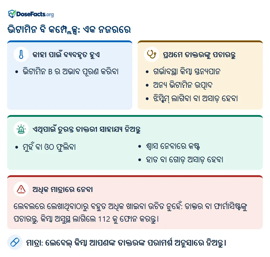 ଭିଟାମିନ ବି କମ୍ପ୍ଲେକ୍ସ: ଏକ ନଜରରେ. କାହା ପାଇଁ ବ୍ୟବହୃତ ହୁଏ: ଭିଟାମିନ B ର ଅଭାବ ପୂରଣ କରିବା. ପ୍ରଥମେ ଡାକ୍ତରଙ୍କୁ ପଚାରନ୍ତୁ: ଗର୍ଭାବସ୍ଥା କିମ୍ବା ସ୍ତନ୍ୟପାନ, ଅନ୍ୟ ଭିଟାମିନ ଉତ୍ପାଦ, ଝିମ୍ଝିମ୍ ଲାଗିବା ବା ଅସାଡ଼ ହେବା. ଏଥିପାଇଁ ତୁରନ୍ତ ଡାକ୍ତରୀ ସାହାଯ୍ୟ ନିଅନ୍ତୁ: ମୁହଁ ବା ଓଠ ଫୁଲିବା, ଶ୍ୱାସ ନେବାରେ କଷ୍ଟ, ହାତ ବା ଗୋଡ଼ ଅସାଡ଼ ହେବା. ଅଧିକ ମାତ୍ରାରେ ନେବା: ଲେବଲରେ ଲେଖାଥିବାଠାରୁ ବହୁତ ଅଧିକ ଖାଇବା ଉଚିତ ନୁହେଁ: ଡାକ୍ତର ବା ଫାର୍ମାସିଷ୍ଟଙ୍କୁ ପଚାରନ୍ତୁ, କିମ୍ବା ଅସୁସ୍ଥ ଲାଗିଲେ 112 କୁ ଫୋନ କରନ୍ତୁ. ମାତ୍ରା: ଲେବେଲ୍ କିମ୍ବା ଆପଣଙ୍କ ଡାକ୍ତରଙ୍କ ପରାମର୍ଶ ଅନୁସାରେ ନିଅନ୍ତୁ.