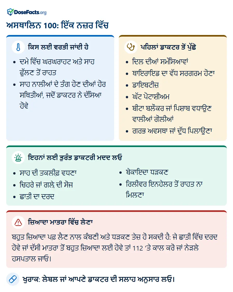 ਅਸਥਾਲਿਨ 100: ਇੱਕ ਨਜ਼ਰ ਵਿੱਚ. ਕਿਸ ਲਈ ਵਰਤੀ ਜਾਂਦੀ ਹੈ: ਦਮੇ ਵਿੱਚ ਘਰਘਰਾਹਟ ਅਤੇ ਸਾਹ ਫੁੱਲਣ ਤੋਂ ਰਾਹਤ, ਸਾਹ ਨਾਲੀਆਂ ਦੇ ਤੰਗ ਹੋਣ ਦੀਆਂ ਹੋਰ ਸਥਿਤੀਆਂ, ਜਦੋਂ ਡਾਕਟਰ ਨੇ ਦੱਸਿਆ ਹੋਵੇ. ਪਹਿਲਾਂ ਡਾਕਟਰ ਤੋਂ ਪੁੱਛੋ: ਦਿਲ ਦੀਆਂ ਸਮੱਸਿਆਵਾਂ, ਥਾਇਰਾਇਡ ਦਾ ਵੱਧ ਸਰਗਰਮ ਹੋਣਾ, ਡਾਇਬਟੀਜ਼, ਘੱਟ ਪੋਟਾਸ਼ੀਅਮ, ਬੀਟਾ ਬਲੌਕਰ ਜਾਂ ਪਿਸ਼ਾਬ ਵਧਾਉਣ ਵਾਲੀਆਂ ਗੋਲੀਆਂ, ਗਰਭ ਅਵਸਥਾ ਜਾਂ ਦੁੱਧ ਪਿਲਾਉਣਾ. ਇਹਨਾਂ ਲਈ ਤੁਰੰਤ ਡਾਕਟਰੀ ਮਦਦ ਲਓ: ਸਾਹ ਦੀ ਤਕਲੀਫ਼ ਵਧਣਾ, ਚਿਹਰੇ ਜਾਂ ਗਲ਼ੇ ਦੀ ਸੋਜ, ਛਾਤੀ ਦਾ ਦਰਦ, ਬੇਕਾਇਦਾ ਧੜਕਣ, ਰਿਲੀਵਰ ਇਨਹੇਲਰ ਤੋਂ ਰਾਹਤ ਨਾ ਮਿਲਣਾ. ਜ਼ਿਆਦਾ ਮਾਤਰਾ ਵਿੱਚ ਲੈਣਾ: ਬਹੁਤ ਜ਼ਿਆਦਾ ਪਫ਼ ਲੈਣ ਨਾਲ ਕੰਬਣੀ ਅਤੇ ਧੜਕਣ ਤੇਜ਼ ਹੋ ਸਕਦੀ ਹੈ: ਜੇ ਛਾਤੀ ਵਿੱਚ ਦਰਦ ਹੋਵੇ ਜਾਂ ਦੱਸੀ ਮਾਤਰਾ ਤੋਂ ਬਹੁਤ ਜ਼ਿਆਦਾ ਲਈ ਹੋਵੇ ਤਾਂ 112 'ਤੇ ਕਾਲ ਕਰੋ ਜਾਂ ਨੇੜਲੇ ਹਸਪਤਾਲ ਜਾਓ. ਖੁਰਾਕ: ਲੇਬਲ ਜਾਂ ਆਪਣੇ ਡਾਕਟਰ ਦੀ ਸਲਾਹ ਅਨੁਸਾਰ ਲਓ.