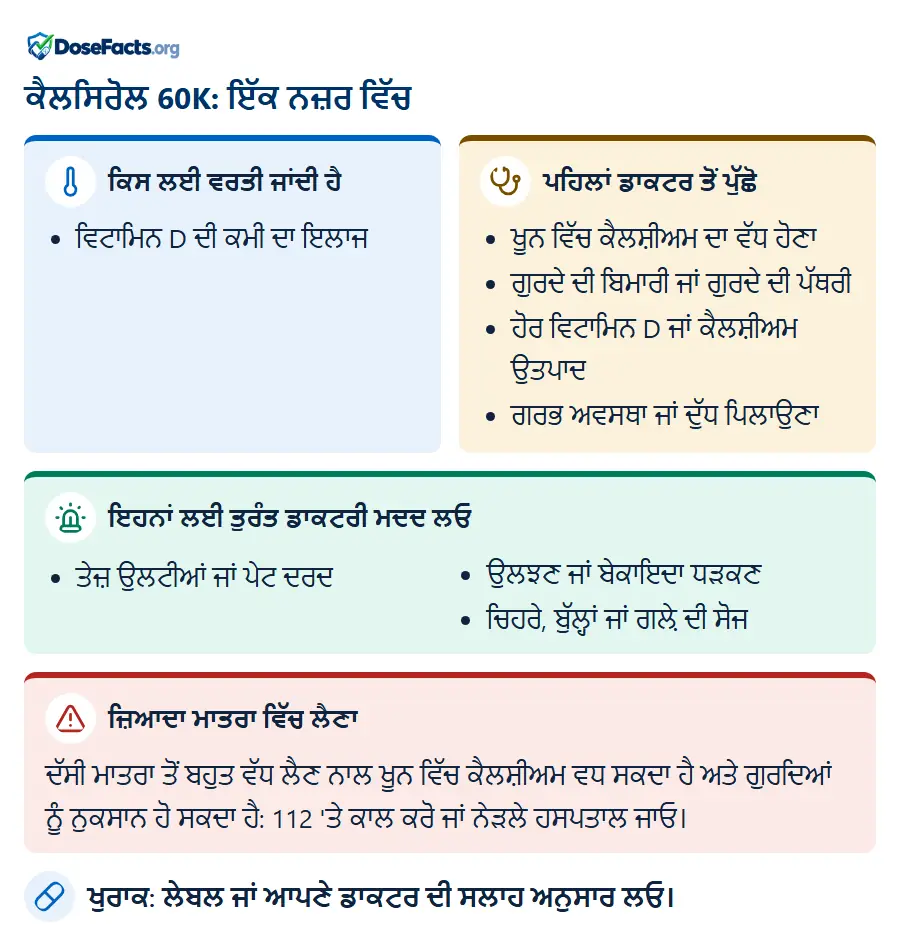ਕੈਲਸਿਰੋਲ 60K: ਇੱਕ ਨਜ਼ਰ ਵਿੱਚ. ਕਿਸ ਲਈ ਵਰਤੀ ਜਾਂਦੀ ਹੈ: ਵਿਟਾਮਿਨ D ਦੀ ਕਮੀ ਦਾ ਇਲਾਜ. ਪਹਿਲਾਂ ਡਾਕਟਰ ਤੋਂ ਪੁੱਛੋ: ਖੂਨ ਵਿੱਚ ਕੈਲਸ਼ੀਅਮ ਦਾ ਵੱਧ ਹੋਣਾ, ਗੁਰਦੇ ਦੀ ਬਿਮਾਰੀ ਜਾਂ ਗੁਰਦੇ ਦੀ ਪੱਥਰੀ, ਹੋਰ ਵਿਟਾਮਿਨ D ਜਾਂ ਕੈਲਸ਼ੀਅਮ ਉਤਪਾਦ, ਗਰਭ ਅਵਸਥਾ ਜਾਂ ਦੁੱਧ ਪਿਲਾਉਣਾ. ਇਹਨਾਂ ਲਈ ਤੁਰੰਤ ਡਾਕਟਰੀ ਮਦਦ ਲਓ: ਤੇਜ਼ ਉਲਟੀਆਂ ਜਾਂ ਪੇਟ ਦਰਦ, ਉਲਝਣ ਜਾਂ ਬੇਕਾਇਦਾ ਧੜਕਣ, ਚਿਹਰੇ, ਬੁੱਲ੍ਹਾਂ ਜਾਂ ਗਲ਼ੇ ਦੀ ਸੋਜ. ਜ਼ਿਆਦਾ ਮਾਤਰਾ ਵਿੱਚ ਲੈਣਾ: ਦੱਸੀ ਮਾਤਰਾ ਤੋਂ ਬਹੁਤ ਵੱਧ ਲੈਣ ਨਾਲ ਖੂਨ ਵਿੱਚ ਕੈਲਸ਼ੀਅਮ ਵਧ ਸਕਦਾ ਹੈ ਅਤੇ ਗੁਰਦਿਆਂ ਨੂੰ ਨੁਕਸਾਨ ਹੋ ਸਕਦਾ ਹੈ: 112 'ਤੇ ਕਾਲ ਕਰੋ ਜਾਂ ਨੇੜਲੇ ਹਸਪਤਾਲ ਜਾਓ. ਖੁਰਾਕ: ਲੇਬਲ ਜਾਂ ਆਪਣੇ ਡਾਕਟਰ ਦੀ ਸਲਾਹ ਅਨੁਸਾਰ ਲਓ.