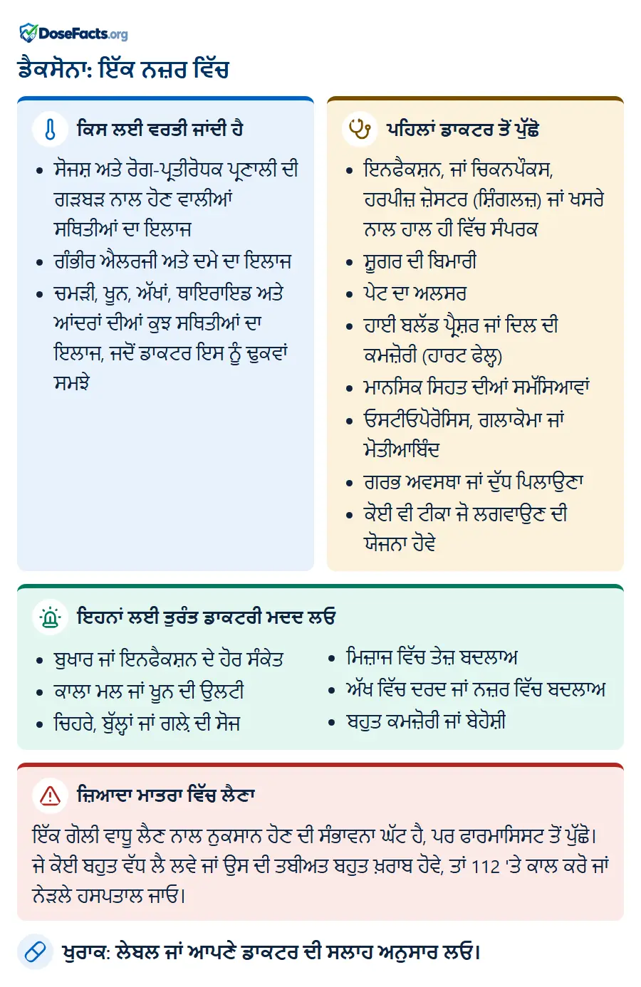 ਡੈਕਸੋਨਾ: ਇੱਕ ਨਜ਼ਰ ਵਿੱਚ. ਕਿਸ ਲਈ ਵਰਤੀ ਜਾਂਦੀ ਹੈ: ਸੋਜਸ਼ ਅਤੇ ਰੋਗ-ਪ੍ਰਤੀਰੋਧਕ ਪ੍ਰਣਾਲੀ ਦੀ ਗੜਬੜ ਨਾਲ ਹੋਣ ਵਾਲੀਆਂ ਸਥਿਤੀਆਂ ਦਾ ਇਲਾਜ, ਗੰਭੀਰ ਐਲਰਜੀ ਅਤੇ ਦਮੇ ਦਾ ਇਲਾਜ, ਚਮੜੀ, ਖੂਨ, ਅੱਖਾਂ, ਥਾਇਰਾਇਡ ਅਤੇ ਆਂਦਰਾਂ ਦੀਆਂ ਕੁਝ ਸਥਿਤੀਆਂ ਦਾ ਇਲਾਜ, ਜਦੋਂ ਡਾਕਟਰ ਇਸ ਨੂੰ ਢੁਕਵਾਂ ਸਮਝੇ. ਪਹਿਲਾਂ ਡਾਕਟਰ ਤੋਂ ਪੁੱਛੋ: ਇਨਫੈਕਸ਼ਨ, ਜਾਂ ਚਿਕਨਪੌਕਸ, ਹਰਪੀਜ਼ ਜ਼ੋਸਟਰ (ਸ਼ਿੰਗਲਜ਼) ਜਾਂ ਖਸਰੇ ਨਾਲ ਹਾਲ ਹੀ ਵਿੱਚ ਸੰਪਰਕ, ਸ਼ੂਗਰ ਦੀ ਬਿਮਾਰੀ, ਪੇਟ ਦਾ ਅਲਸਰ, ਹਾਈ ਬਲੱਡ ਪ੍ਰੈਸ਼ਰ ਜਾਂ ਦਿਲ ਦੀ ਕਮਜ਼ੋਰੀ (ਹਾਰਟ ਫੇਲ੍ਹ), ਮਾਨਸਿਕ ਸਿਹਤ ਦੀਆਂ ਸਮੱਸਿਆਵਾਂ, ਓਸਟੀਓਪੋਰੋਸਿਸ, ਗਲਾਕੋਮਾ ਜਾਂ ਮੋਤੀਆਬਿੰਦ, ਗਰਭ ਅਵਸਥਾ ਜਾਂ ਦੁੱਧ ਪਿਲਾਉਣਾ, ਕੋਈ ਵੀ ਟੀਕਾ ਜੋ ਲਗਵਾਉਣ ਦੀ ਯੋਜਨਾ ਹੋਵੇ. ਇਹਨਾਂ ਲਈ ਤੁਰੰਤ ਡਾਕਟਰੀ ਮਦਦ ਲਓ: ਬੁਖਾਰ ਜਾਂ ਇਨਫੈਕਸ਼ਨ ਦੇ ਹੋਰ ਸੰਕੇਤ, ਕਾਲਾ ਮਲ ਜਾਂ ਖੂਨ ਦੀ ਉਲਟੀ, ਚਿਹਰੇ, ਬੁੱਲ੍ਹਾਂ ਜਾਂ ਗਲ਼ੇ ਦੀ ਸੋਜ, ਮਿਜ਼ਾਜ ਵਿੱਚ ਤੇਜ਼ ਬਦਲਾਅ, ਅੱਖ ਵਿੱਚ ਦਰਦ ਜਾਂ ਨਜ਼ਰ ਵਿੱਚ ਬਦਲਾਅ, ਬਹੁਤ ਕਮਜ਼ੋਰੀ ਜਾਂ ਬੇਹੋਸ਼ੀ. ਜ਼ਿਆਦਾ ਮਾਤਰਾ ਵਿੱਚ ਲੈਣਾ: ਇੱਕ ਗੋਲੀ ਵਾਧੂ ਲੈਣ ਨਾਲ ਨੁਕਸਾਨ ਹੋਣ ਦੀ ਸੰਭਾਵਨਾ ਘੱਟ ਹੈ, ਪਰ ਫਾਰਮਾਸਿਸਟ ਤੋਂ ਪੁੱਛੋ। ਜੇ ਕੋਈ ਬਹੁਤ ਵੱਧ ਲੈ ਲਵੇ ਜਾਂ ਉਸ ਦੀ ਤਬੀਅਤ ਬਹੁਤ ਖ਼ਰਾਬ ਹੋਵੇ, ਤਾਂ 112 'ਤੇ ਕਾਲ ਕਰੋ ਜਾਂ ਨੇੜਲੇ ਹਸਪਤਾਲ ਜਾਓ. ਖੁਰਾਕ: ਲੇਬਲ ਜਾਂ ਆਪਣੇ ਡਾਕਟਰ ਦੀ ਸਲਾਹ ਅਨੁਸਾਰ ਲਓ.