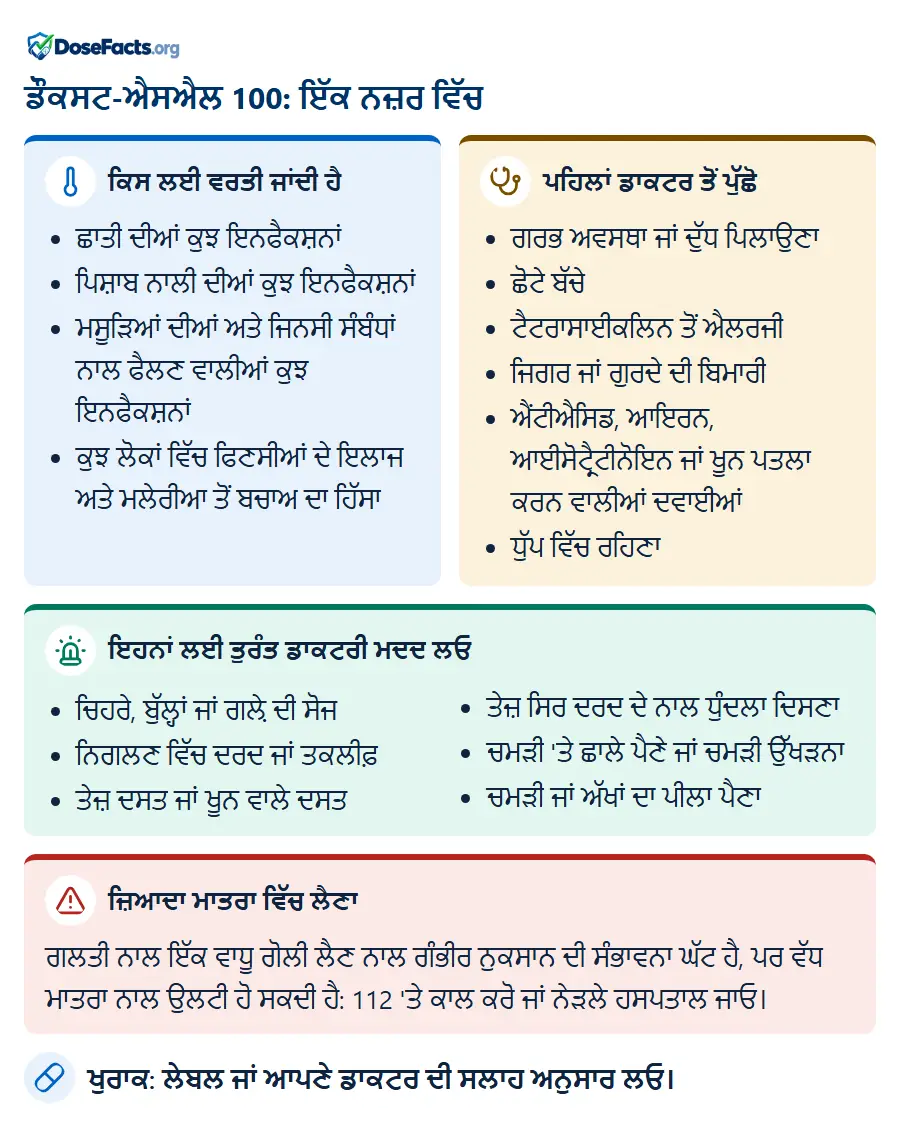 ਡੌਕਸਟ-ਐਸਐਲ 100: ਇੱਕ ਨਜ਼ਰ ਵਿੱਚ. ਕਿਸ ਲਈ ਵਰਤੀ ਜਾਂਦੀ ਹੈ: ਛਾਤੀ ਦੀਆਂ ਕੁਝ ਇਨਫੈਕਸ਼ਨਾਂ, ਪਿਸ਼ਾਬ ਨਾਲੀ ਦੀਆਂ ਕੁਝ ਇਨਫੈਕਸ਼ਨਾਂ, ਮਸੂੜਿਆਂ ਦੀਆਂ ਅਤੇ ਜਿਨਸੀ ਸੰਬੰਧਾਂ ਨਾਲ ਫੈਲਣ ਵਾਲੀਆਂ ਕੁਝ ਇਨਫੈਕਸ਼ਨਾਂ, ਕੁਝ ਲੋਕਾਂ ਵਿੱਚ ਫਿਣਸੀਆਂ ਦੇ ਇਲਾਜ ਅਤੇ ਮਲੇਰੀਆ ਤੋਂ ਬਚਾਅ ਦਾ ਹਿੱਸਾ. ਪਹਿਲਾਂ ਡਾਕਟਰ ਤੋਂ ਪੁੱਛੋ: ਗਰਭ ਅਵਸਥਾ ਜਾਂ ਦੁੱਧ ਪਿਲਾਉਣਾ, ਛੋਟੇ ਬੱਚੇ, ਟੈਟਰਾਸਾਈਕਲਿਨ ਤੋਂ ਐਲਰਜੀ, ਜਿਗਰ ਜਾਂ ਗੁਰਦੇ ਦੀ ਬਿਮਾਰੀ, ਐਂਟੀਐਸਿਡ, ਆਇਰਨ, ਆਈਸੋਟ੍ਰੈਟੀਨੋਇਨ ਜਾਂ ਖੂਨ ਪਤਲਾ ਕਰਨ ਵਾਲੀਆਂ ਦਵਾਈਆਂ, ਧੁੱਪ ਵਿੱਚ ਰਹਿਣਾ. ਇਹਨਾਂ ਲਈ ਤੁਰੰਤ ਡਾਕਟਰੀ ਮਦਦ ਲਓ: ਚਿਹਰੇ, ਬੁੱਲ੍ਹਾਂ ਜਾਂ ਗਲ਼ੇ ਦੀ ਸੋਜ, ਨਿਗਲਣ ਵਿੱਚ ਦਰਦ ਜਾਂ ਤਕਲੀਫ਼, ਤੇਜ਼ ਦਸਤ ਜਾਂ ਖੂਨ ਵਾਲੇ ਦਸਤ, ਤੇਜ਼ ਸਿਰ ਦਰਦ ਦੇ ਨਾਲ ਧੁੰਦਲਾ ਦਿਸਣਾ, ਚਮੜੀ 'ਤੇ ਛਾਲੇ ਪੈਣੇ ਜਾਂ ਚਮੜੀ ਉੱਖੜਨਾ, ਚਮੜੀ ਜਾਂ ਅੱਖਾਂ ਦਾ ਪੀਲਾ ਪੈਣਾ. ਜ਼ਿਆਦਾ ਮਾਤਰਾ ਵਿੱਚ ਲੈਣਾ: ਗਲਤੀ ਨਾਲ ਇੱਕ ਵਾਧੂ ਗੋਲੀ ਲੈਣ ਨਾਲ ਗੰਭੀਰ ਨੁਕਸਾਨ ਦੀ ਸੰਭਾਵਨਾ ਘੱਟ ਹੈ, ਪਰ ਵੱਧ ਮਾਤਰਾ ਨਾਲ ਉਲਟੀ ਹੋ ਸਕਦੀ ਹੈ: 112 'ਤੇ ਕਾਲ ਕਰੋ ਜਾਂ ਨੇੜਲੇ ਹਸਪਤਾਲ ਜਾਓ. ਖੁਰਾਕ: ਲੇਬਲ ਜਾਂ ਆਪਣੇ ਡਾਕਟਰ ਦੀ ਸਲਾਹ ਅਨੁਸਾਰ ਲਓ.