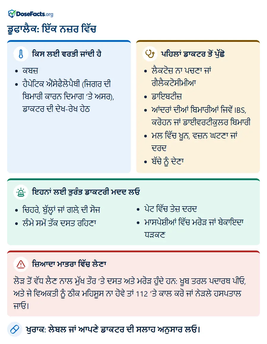 ਡੂਫਾਲੈਕ: ਇੱਕ ਨਜ਼ਰ ਵਿੱਚ. ਕਿਸ ਲਈ ਵਰਤੀ ਜਾਂਦੀ ਹੈ: ਕਬਜ਼, ਹੈਪੇਟਿਕ ਐਂਸੇਫੈਲੋਪੈਥੀ (ਜਿਗਰ ਦੀ ਬਿਮਾਰੀ ਕਾਰਨ ਦਿਮਾਗ 'ਤੇ ਅਸਰ), ਡਾਕਟਰ ਦੀ ਦੇਖ-ਰੇਖ ਹੇਠ. ਪਹਿਲਾਂ ਡਾਕਟਰ ਤੋਂ ਪੁੱਛੋ: ਲੈਕਟੋਜ਼ ਨਾ ਪਚਣਾ ਜਾਂ ਗੈਲੈਕਟੋਸੀਮੀਆ, ਡਾਇਬਟੀਜ਼, ਆਂਦਰਾਂ ਦੀਆਂ ਬਿਮਾਰੀਆਂ ਜਿਵੇਂ IBS, ਕਰੋਹਨ ਜਾਂ ਡਾਈਵਰਟੀਕੁਲਰ ਬਿਮਾਰੀ, ਮਲ ਵਿੱਚ ਖੂਨ, ਵਜ਼ਨ ਘਟਣਾ ਜਾਂ ਦਰਦ, ਬੱਚੇ ਨੂੰ ਦੇਣਾ. ਇਹਨਾਂ ਲਈ ਤੁਰੰਤ ਡਾਕਟਰੀ ਮਦਦ ਲਓ: ਚਿਹਰੇ, ਬੁੱਲ੍ਹਾਂ ਜਾਂ ਗਲ਼ੇ ਦੀ ਸੋਜ, ਲੰਮੇ ਸਮੇਂ ਤੱਕ ਦਸਤ ਰਹਿਣਾ, ਪੇਟ ਵਿੱਚ ਤੇਜ਼ ਦਰਦ, ਮਾਸਪੇਸ਼ੀਆਂ ਵਿੱਚ ਮਰੋੜ ਜਾਂ ਬੇਕਾਇਦਾ ਧੜਕਣ. ਜ਼ਿਆਦਾ ਮਾਤਰਾ ਵਿੱਚ ਲੈਣਾ: ਲੋੜ ਤੋਂ ਵੱਧ ਲੈਣ ਨਾਲ ਮੁੱਖ ਤੌਰ 'ਤੇ ਦਸਤ ਅਤੇ ਮਰੋੜ ਹੁੰਦੇ ਹਨ: ਖੂਬ ਤਰਲ ਪਦਾਰਥ ਪੀਓ, ਅਤੇ ਜੇ ਵਿਅਕਤੀ ਨੂੰ ਠੀਕ ਮਹਿਸੂਸ ਨਾ ਹੋਵੇ ਤਾਂ 112 'ਤੇ ਕਾਲ ਕਰੋ ਜਾਂ ਨੇੜਲੇ ਹਸਪਤਾਲ ਜਾਓ. ਖੁਰਾਕ: ਲੇਬਲ ਜਾਂ ਆਪਣੇ ਡਾਕਟਰ ਦੀ ਸਲਾਹ ਅਨੁਸਾਰ ਲਓ.