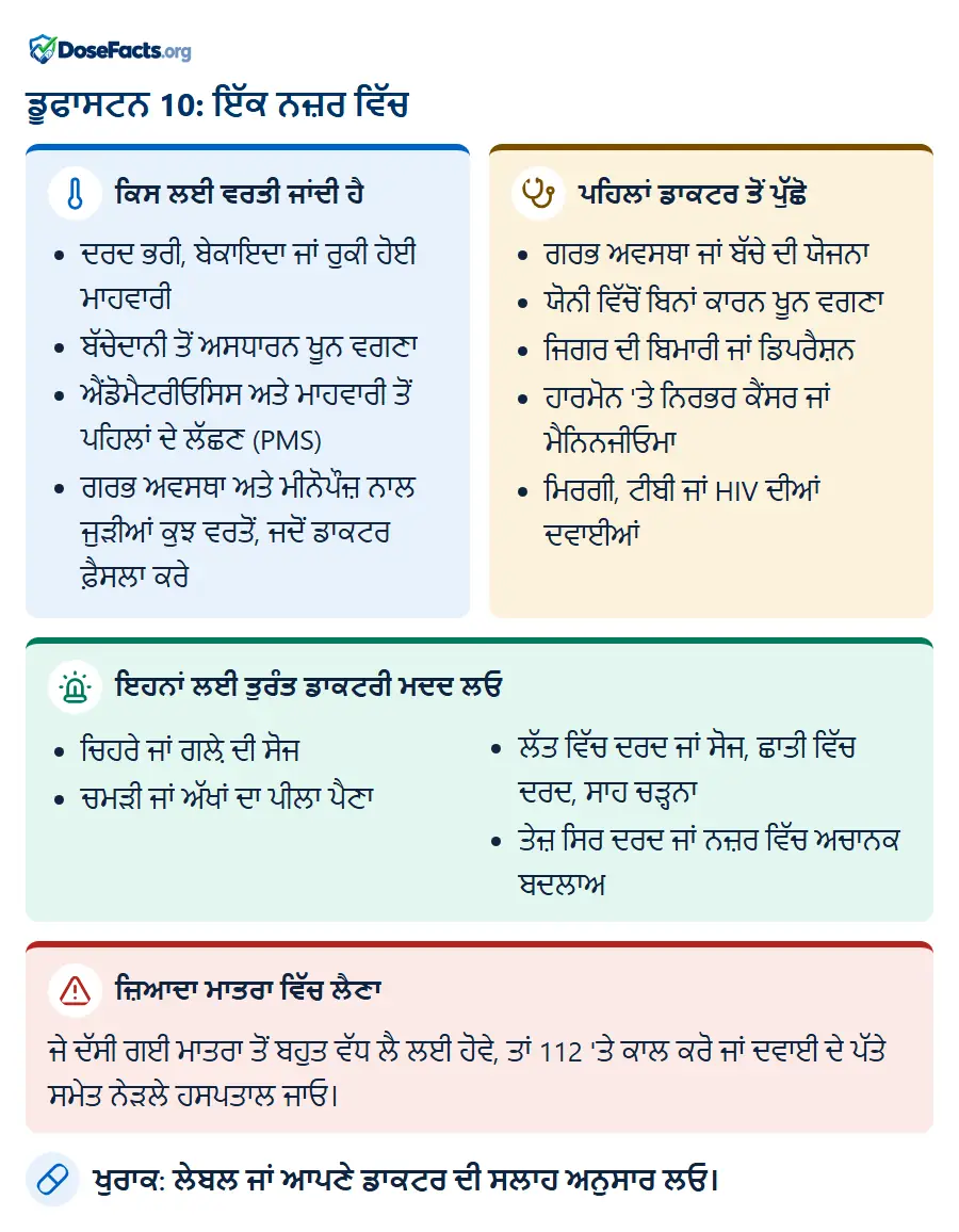 ਡੂਫਾਸਟਨ 10: ਇੱਕ ਨਜ਼ਰ ਵਿੱਚ. ਕਿਸ ਲਈ ਵਰਤੀ ਜਾਂਦੀ ਹੈ: ਦਰਦ ਭਰੀ, ਬੇਕਾਇਦਾ ਜਾਂ ਰੁਕੀ ਹੋਈ ਮਾਹਵਾਰੀ, ਬੱਚੇਦਾਨੀ ਤੋਂ ਅਸਧਾਰਨ ਖੂਨ ਵਗਣਾ, ਐਂਡੋਮੈਟਰੀਓਸਿਸ ਅਤੇ ਮਾਹਵਾਰੀ ਤੋਂ ਪਹਿਲਾਂ ਦੇ ਲੱਛਣ (PMS), ਗਰਭ ਅਵਸਥਾ ਅਤੇ ਮੀਨੋਪੌਜ਼ ਨਾਲ ਜੁੜੀਆਂ ਕੁਝ ਵਰਤੋਂ, ਜਦੋਂ ਡਾਕਟਰ ਫ਼ੈਸਲਾ ਕਰੇ. ਪਹਿਲਾਂ ਡਾਕਟਰ ਤੋਂ ਪੁੱਛੋ: ਗਰਭ ਅਵਸਥਾ ਜਾਂ ਬੱਚੇ ਦੀ ਯੋਜਨਾ, ਯੋਨੀ ਵਿੱਚੋਂ ਬਿਨਾਂ ਕਾਰਨ ਖੂਨ ਵਗਣਾ, ਜਿਗਰ ਦੀ ਬਿਮਾਰੀ ਜਾਂ ਡਿਪਰੈਸ਼ਨ, ਹਾਰਮੋਨ 'ਤੇ ਨਿਰਭਰ ਕੈਂਸਰ ਜਾਂ ਮੈਨਿਨਜੀਓਮਾ, ਮਿਰਗੀ, ਟੀਬੀ ਜਾਂ HIV ਦੀਆਂ ਦਵਾਈਆਂ. ਇਹਨਾਂ ਲਈ ਤੁਰੰਤ ਡਾਕਟਰੀ ਮਦਦ ਲਓ: ਚਿਹਰੇ ਜਾਂ ਗਲ਼ੇ ਦੀ ਸੋਜ, ਚਮੜੀ ਜਾਂ ਅੱਖਾਂ ਦਾ ਪੀਲਾ ਪੈਣਾ, ਲੱਤ ਵਿੱਚ ਦਰਦ ਜਾਂ ਸੋਜ, ਛਾਤੀ ਵਿੱਚ ਦਰਦ, ਸਾਹ ਚੜ੍ਹਨਾ, ਤੇਜ਼ ਸਿਰ ਦਰਦ ਜਾਂ ਨਜ਼ਰ ਵਿੱਚ ਅਚਾਨਕ ਬਦਲਾਅ. ਜ਼ਿਆਦਾ ਮਾਤਰਾ ਵਿੱਚ ਲੈਣਾ: ਜੇ ਦੱਸੀ ਗਈ ਮਾਤਰਾ ਤੋਂ ਬਹੁਤ ਵੱਧ ਲੈ ਲਈ ਹੋਵੇ, ਤਾਂ 112 'ਤੇ ਕਾਲ ਕਰੋ ਜਾਂ ਦਵਾਈ ਦੇ ਪੱਤੇ ਸਮੇਤ ਨੇੜਲੇ ਹਸਪਤਾਲ ਜਾਓ. ਖੁਰਾਕ: ਲੇਬਲ ਜਾਂ ਆਪਣੇ ਡਾਕਟਰ ਦੀ ਸਲਾਹ ਅਨੁਸਾਰ ਲਓ.