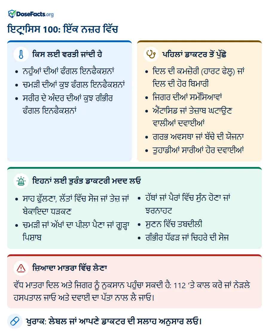 ਇਟ੍ਰਾਸਿਸ 100: ਇੱਕ ਨਜ਼ਰ ਵਿੱਚ. ਕਿਸ ਲਈ ਵਰਤੀ ਜਾਂਦੀ ਹੈ: ਨਹੁੰਆਂ ਦੀਆਂ ਫੰਗਲ ਇਨਫੈਕਸ਼ਨਾਂ, ਚਮੜੀ ਦੀਆਂ ਕੁਝ ਫੰਗਲ ਇਨਫੈਕਸ਼ਨਾਂ, ਸਰੀਰ ਦੇ ਅੰਦਰ ਦੀਆਂ ਕੁਝ ਗੰਭੀਰ ਫੰਗਲ ਇਨਫੈਕਸ਼ਨਾਂ. ਪਹਿਲਾਂ ਡਾਕਟਰ ਤੋਂ ਪੁੱਛੋ: ਦਿਲ ਦੀ ਕਮਜ਼ੋਰੀ (ਹਾਰਟ ਫੇਲ੍ਹ) ਜਾਂ ਦਿਲ ਦੀ ਹੋਰ ਬਿਮਾਰੀ, ਜਿਗਰ ਦੀਆਂ ਸਮੱਸਿਆਵਾਂ, ਐਂਟਾਸਿਡ ਜਾਂ ਤੇਜ਼ਾਬ ਘਟਾਉਣ ਵਾਲੀਆਂ ਦਵਾਈਆਂ, ਗਰਭ ਅਵਸਥਾ ਜਾਂ ਬੱਚੇ ਦੀ ਯੋਜਨਾ, ਤੁਹਾਡੀਆਂ ਸਾਰੀਆਂ ਹੋਰ ਦਵਾਈਆਂ. ਇਹਨਾਂ ਲਈ ਤੁਰੰਤ ਡਾਕਟਰੀ ਮਦਦ ਲਓ: ਸਾਹ ਫੁੱਲਣਾ, ਲੱਤਾਂ ਵਿੱਚ ਸੋਜ ਜਾਂ ਤੇਜ਼ ਜਾਂ ਬੇਕਾਇਦਾ ਧੜਕਣ, ਚਮੜੀ ਜਾਂ ਅੱਖਾਂ ਦਾ ਪੀਲਾ ਪੈਣਾ ਜਾਂ ਗੂੜ੍ਹਾ ਪਿਸ਼ਾਬ, ਹੱਥਾਂ ਜਾਂ ਪੈਰਾਂ ਵਿੱਚ ਸੁੰਨ ਹੋਣਾ ਜਾਂ ਝਰਨਾਹਟ, ਸੁਣਨ ਵਿੱਚ ਤਬਦੀਲੀ, ਗੰਭੀਰ ਧੱਫੜ ਜਾਂ ਚਿਹਰੇ ਦੀ ਸੋਜ. ਜ਼ਿਆਦਾ ਮਾਤਰਾ ਵਿੱਚ ਲੈਣਾ: ਵੱਧ ਮਾਤਰਾ ਦਿਲ ਅਤੇ ਜਿਗਰ ਨੂੰ ਨੁਕਸਾਨ ਪਹੁੰਚਾ ਸਕਦੀ ਹੈ: 112 'ਤੇ ਕਾਲ ਕਰੋ ਜਾਂ ਨੇੜਲੇ ਹਸਪਤਾਲ ਜਾਓ ਅਤੇ ਦਵਾਈ ਦਾ ਪੱਤਾ ਨਾਲ ਲੈ ਜਾਓ. ਖੁਰਾਕ: ਲੇਬਲ ਜਾਂ ਆਪਣੇ ਡਾਕਟਰ ਦੀ ਸਲਾਹ ਅਨੁਸਾਰ ਲਓ.