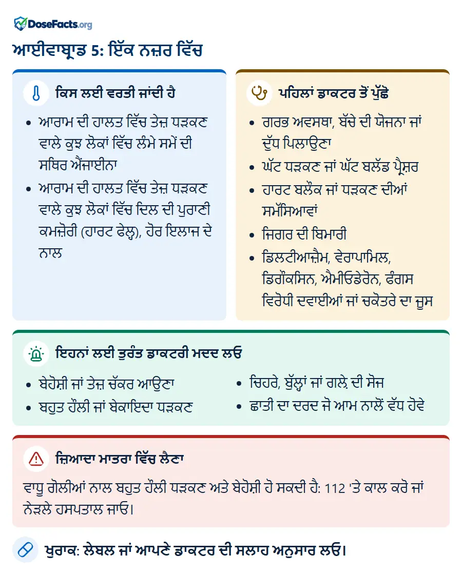 ਆਈਵਾਬ੍ਰਾਡ 5: ਇੱਕ ਨਜ਼ਰ ਵਿੱਚ. ਕਿਸ ਲਈ ਵਰਤੀ ਜਾਂਦੀ ਹੈ: ਆਰਾਮ ਦੀ ਹਾਲਤ ਵਿੱਚ ਤੇਜ਼ ਧੜਕਣ ਵਾਲੇ ਕੁਝ ਲੋਕਾਂ ਵਿੱਚ ਲੰਮੇ ਸਮੇਂ ਦੀ ਸਥਿਰ ਐਂਜਾਈਨਾ, ਆਰਾਮ ਦੀ ਹਾਲਤ ਵਿੱਚ ਤੇਜ਼ ਧੜਕਣ ਵਾਲੇ ਕੁਝ ਲੋਕਾਂ ਵਿੱਚ ਦਿਲ ਦੀ ਪੁਰਾਣੀ ਕਮਜ਼ੋਰੀ (ਹਾਰਟ ਫੇਲ੍ਹ), ਹੋਰ ਇਲਾਜ ਦੇ ਨਾਲ. ਪਹਿਲਾਂ ਡਾਕਟਰ ਤੋਂ ਪੁੱਛੋ: ਗਰਭ ਅਵਸਥਾ, ਬੱਚੇ ਦੀ ਯੋਜਨਾ ਜਾਂ ਦੁੱਧ ਪਿਲਾਉਣਾ, ਘੱਟ ਧੜਕਣ ਜਾਂ ਘੱਟ ਬਲੱਡ ਪ੍ਰੈਸ਼ਰ, ਹਾਰਟ ਬਲੌਕ ਜਾਂ ਧੜਕਣ ਦੀਆਂ ਸਮੱਸਿਆਵਾਂ, ਜਿਗਰ ਦੀ ਬਿਮਾਰੀ, ਡਿਲਟੀਆਜ਼ੈਮ, ਵੇਰਾਪਾਮਿਲ, ਡਿਗੌਕਸਿਨ, ਐਮੀਓਡੇਰੋਨ, ਫੰਗਸ ਵਿਰੋਧੀ ਦਵਾਈਆਂ ਜਾਂ ਚਕੋਤਰੇ ਦਾ ਜੂਸ. ਇਹਨਾਂ ਲਈ ਤੁਰੰਤ ਡਾਕਟਰੀ ਮਦਦ ਲਓ: ਬੇਹੋਸ਼ੀ ਜਾਂ ਤੇਜ਼ ਚੱਕਰ ਆਉਣਾ, ਬਹੁਤ ਹੌਲੀ ਜਾਂ ਬੇਕਾਇਦਾ ਧੜਕਣ, ਚਿਹਰੇ, ਬੁੱਲ੍ਹਾਂ ਜਾਂ ਗਲ਼ੇ ਦੀ ਸੋਜ, ਛਾਤੀ ਦਾ ਦਰਦ ਜੋ ਆਮ ਨਾਲੋਂ ਵੱਧ ਹੋਵੇ. ਜ਼ਿਆਦਾ ਮਾਤਰਾ ਵਿੱਚ ਲੈਣਾ: ਵਾਧੂ ਗੋਲੀਆਂ ਨਾਲ ਬਹੁਤ ਹੌਲੀ ਧੜਕਣ ਅਤੇ ਬੇਹੋਸ਼ੀ ਹੋ ਸਕਦੀ ਹੈ: 112 'ਤੇ ਕਾਲ ਕਰੋ ਜਾਂ ਨੇੜਲੇ ਹਸਪਤਾਲ ਜਾਓ. ਖੁਰਾਕ: ਲੇਬਲ ਜਾਂ ਆਪਣੇ ਡਾਕਟਰ ਦੀ ਸਲਾਹ ਅਨੁਸਾਰ ਲਓ.