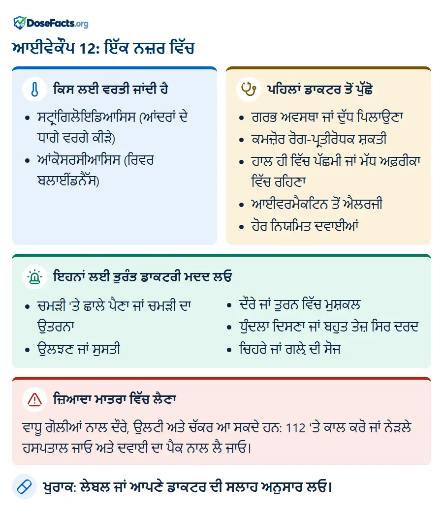 ਆਈਵੇਕੌਪ 12: ਇੱਕ ਨਜ਼ਰ ਵਿੱਚ. ਕਿਸ ਲਈ ਵਰਤੀ ਜਾਂਦੀ ਹੈ: ਸਟ੍ਰਾਂਗਿਲੋਇਡਿਆਸਿਸ (ਆਂਦਰਾਂ ਦੇ ਧਾਗੇ ਵਰਗੇ ਕੀੜੇ), ਆਂਕੋਸਰਸੀਆਸਿਸ (ਰਿਵਰ ਬਲਾਈਂਡਨੈੱਸ). ਪਹਿਲਾਂ ਡਾਕਟਰ ਤੋਂ ਪੁੱਛੋ: ਗਰਭ ਅਵਸਥਾ ਜਾਂ ਦੁੱਧ ਪਿਲਾਉਣਾ, ਕਮਜ਼ੋਰ ਰੋਗ-ਪ੍ਰਤੀਰੋਧਕ ਸ਼ਕਤੀ, ਹਾਲ ਹੀ ਵਿੱਚ ਪੱਛਮੀ ਜਾਂ ਮੱਧ ਅਫ਼ਰੀਕਾ ਵਿੱਚ ਰਹਿਣਾ, ਆਈਵਰਮੈਕਟਿਨ ਤੋਂ ਐਲਰਜੀ, ਹੋਰ ਨਿਯਮਿਤ ਦਵਾਈਆਂ. ਇਹਨਾਂ ਲਈ ਤੁਰੰਤ ਡਾਕਟਰੀ ਮਦਦ ਲਓ: ਚਮੜੀ 'ਤੇ ਛਾਲੇ ਪੈਣਾ ਜਾਂ ਚਮੜੀ ਦਾ ਉਤਰਨਾ, ਉਲਝਣ ਜਾਂ ਸੁਸਤੀ, ਦੌਰੇ ਜਾਂ ਤੁਰਨ ਵਿੱਚ ਮੁਸ਼ਕਲ, ਧੁੰਦਲਾ ਦਿਸਣਾ ਜਾਂ ਬਹੁਤ ਤੇਜ਼ ਸਿਰ ਦਰਦ, ਚਿਹਰੇ ਜਾਂ ਗਲ਼ੇ ਦੀ ਸੋਜ. ਜ਼ਿਆਦਾ ਮਾਤਰਾ ਵਿੱਚ ਲੈਣਾ: ਵਾਧੂ ਗੋਲੀਆਂ ਨਾਲ ਦੌਰੇ, ਉਲਟੀ ਅਤੇ ਚੱਕਰ ਆ ਸਕਦੇ ਹਨ: 112 'ਤੇ ਕਾਲ ਕਰੋ ਜਾਂ ਨੇੜਲੇ ਹਸਪਤਾਲ ਜਾਓ ਅਤੇ ਦਵਾਈ ਦਾ ਪੈਕ ਨਾਲ ਲੈ ਜਾਓ. ਖੁਰਾਕ: ਲੇਬਲ ਜਾਂ ਆਪਣੇ ਡਾਕਟਰ ਦੀ ਸਲਾਹ ਅਨੁਸਾਰ ਲਓ.