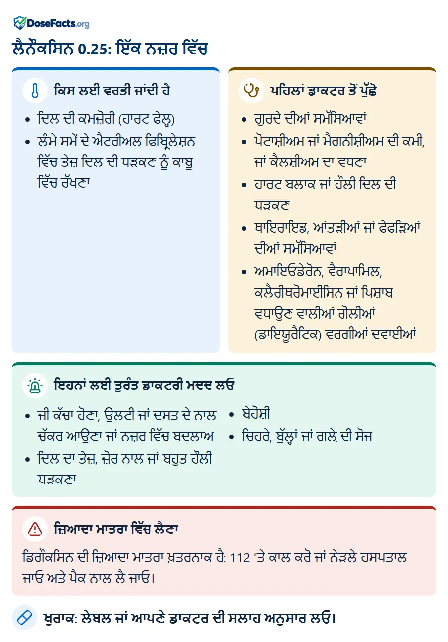 ਲੈਨੌਕਸਿਨ 0.25: ਇੱਕ ਨਜ਼ਰ ਵਿੱਚ. ਕਿਸ ਲਈ ਵਰਤੀ ਜਾਂਦੀ ਹੈ: ਦਿਲ ਦੀ ਕਮਜ਼ੋਰੀ (ਹਾਰਟ ਫੇਲ੍ਹ), ਲੰਮੇ ਸਮੇਂ ਦੇ ਐਟਰੀਅਲ ਫਿਬ੍ਰਿਲੇਸ਼ਨ ਵਿੱਚ ਤੇਜ਼ ਦਿਲ ਦੀ ਧੜਕਣ ਨੂੰ ਕਾਬੂ ਵਿੱਚ ਰੱਖਣਾ. ਪਹਿਲਾਂ ਡਾਕਟਰ ਤੋਂ ਪੁੱਛੋ: ਗੁਰਦੇ ਦੀਆਂ ਸਮੱਸਿਆਵਾਂ, ਪੋਟਾਸ਼ੀਅਮ ਜਾਂ ਮੈਗਨੀਸ਼ੀਅਮ ਦੀ ਕਮੀ, ਜਾਂ ਕੈਲਸ਼ੀਅਮ ਦਾ ਵਧਣਾ, ਹਾਰਟ ਬਲਾਕ ਜਾਂ ਹੌਲੀ ਦਿਲ ਦੀ ਧੜਕਣ, ਥਾਇਰਾਇਡ, ਆਂਤੜੀਆਂ ਜਾਂ ਫੇਫੜਿਆਂ ਦੀਆਂ ਸਮੱਸਿਆਵਾਂ, ਅਮਾਇਓਡੇਰੋਨ, ਵੈਰਾਪਾਮਿਲ, ਕਲੈਰੀਥਰੋਮਾਈਸਿਨ ਜਾਂ ਪਿਸ਼ਾਬ ਵਧਾਉਣ ਵਾਲੀਆਂ ਗੋਲੀਆਂ (ਡਾਇਯੂਰੈਟਿਕ) ਵਰਗੀਆਂ ਦਵਾਈਆਂ. ਇਹਨਾਂ ਲਈ ਤੁਰੰਤ ਡਾਕਟਰੀ ਮਦਦ ਲਓ: ਜੀ ਕੱਚਾ ਹੋਣਾ, ਉਲਟੀ ਜਾਂ ਦਸਤ ਦੇ ਨਾਲ ਚੱਕਰ ਆਉਣਾ ਜਾਂ ਨਜ਼ਰ ਵਿੱਚ ਬਦਲਾਅ, ਦਿਲ ਦਾ ਤੇਜ਼, ਜ਼ੋਰ ਨਾਲ ਜਾਂ ਬਹੁਤ ਹੌਲੀ ਧੜਕਣਾ, ਬੇਹੋਸ਼ੀ, ਚਿਹਰੇ, ਬੁੱਲ੍ਹਾਂ ਜਾਂ ਗਲ਼ੇ ਦੀ ਸੋਜ. ਜ਼ਿਆਦਾ ਮਾਤਰਾ ਵਿੱਚ ਲੈਣਾ: ਡਿਗੌਕਸਿਨ ਦੀ ਜ਼ਿਆਦਾ ਮਾਤਰਾ ਖ਼ਤਰਨਾਕ ਹੈ: 112 'ਤੇ ਕਾਲ ਕਰੋ ਜਾਂ ਨੇੜਲੇ ਹਸਪਤਾਲ ਜਾਓ ਅਤੇ ਪੈਕ ਨਾਲ ਲੈ ਜਾਓ. ਖੁਰਾਕ: ਲੇਬਲ ਜਾਂ ਆਪਣੇ ਡਾਕਟਰ ਦੀ ਸਲਾਹ ਅਨੁਸਾਰ ਲਓ.
